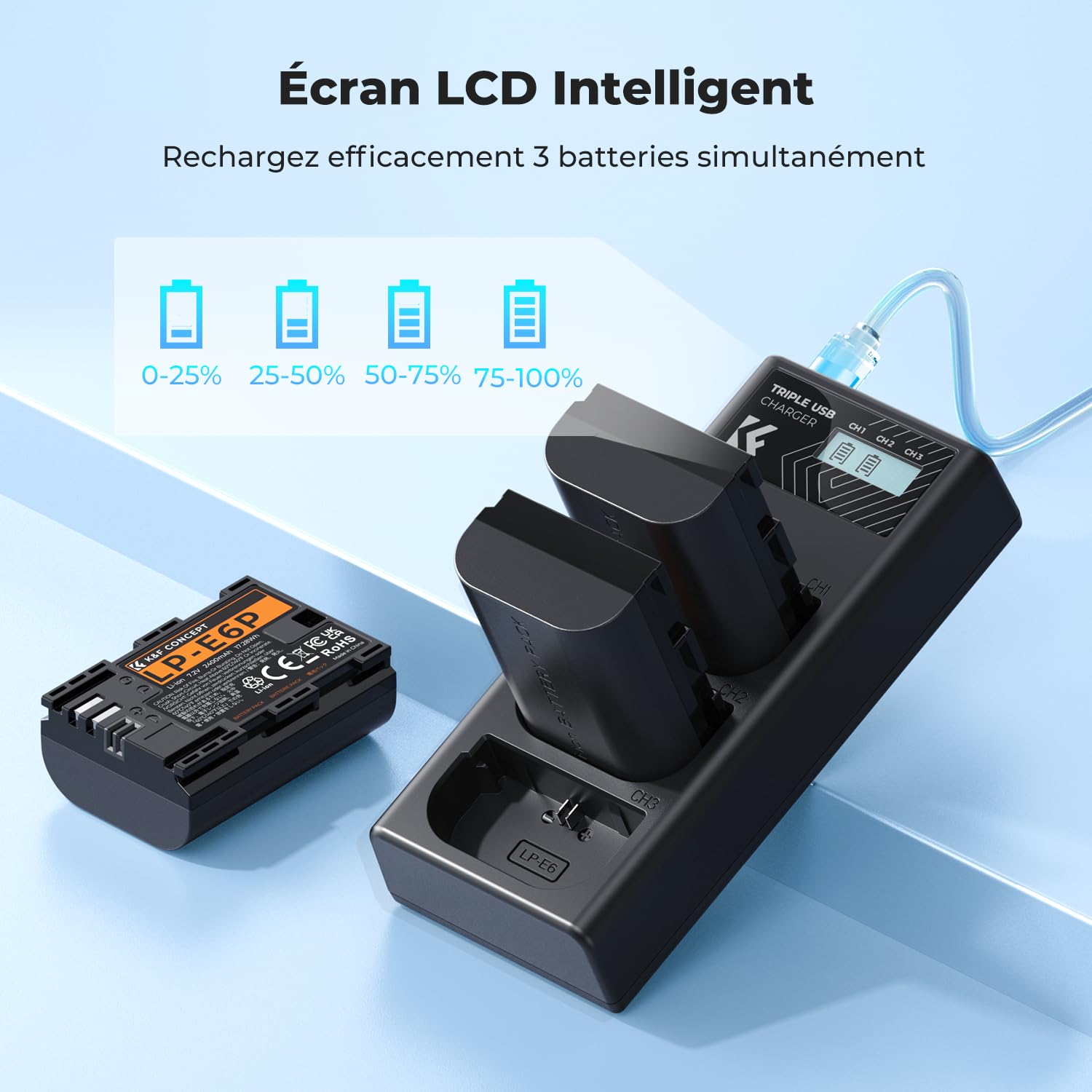 K&F CONCEPT LP-E6P Batterie et Chargeur 3x2400mAh Compatible avec Canon R7 | Compatible avec Les modèles Canon EOS R6 Mark II, R5 Mark II, R6, R6V, R5, 5D III, 5D IV, 5DS, 6D, 6D II, 7D, 80D,90D et C50