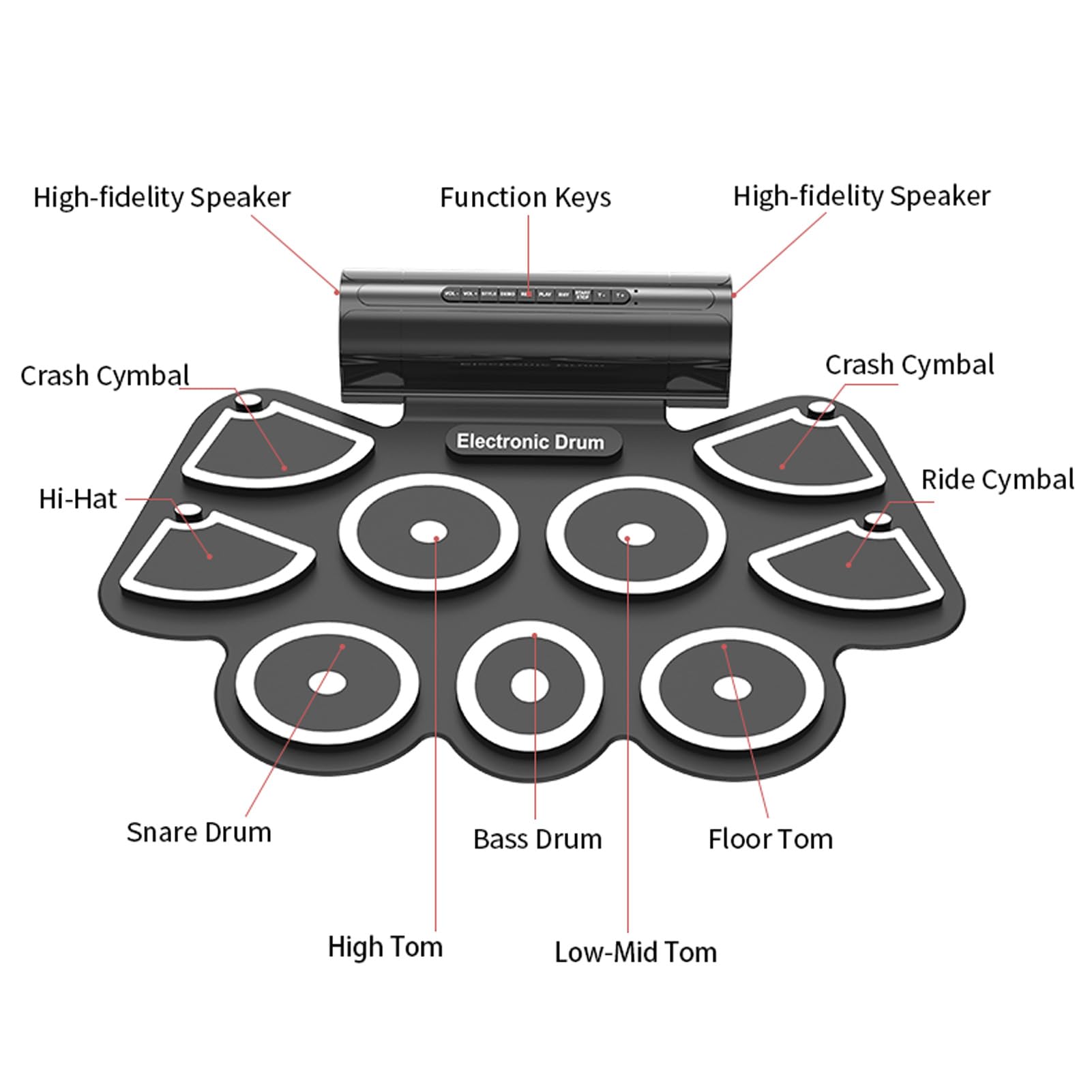 Juego de Batería Electrónica, 9 Almohadillas, Almohadilla de Batería Eléctrica, Almohadilla de Batería Enrollable, Altavoces Estéreo Duales Integrados, Función MIDI Compatible,