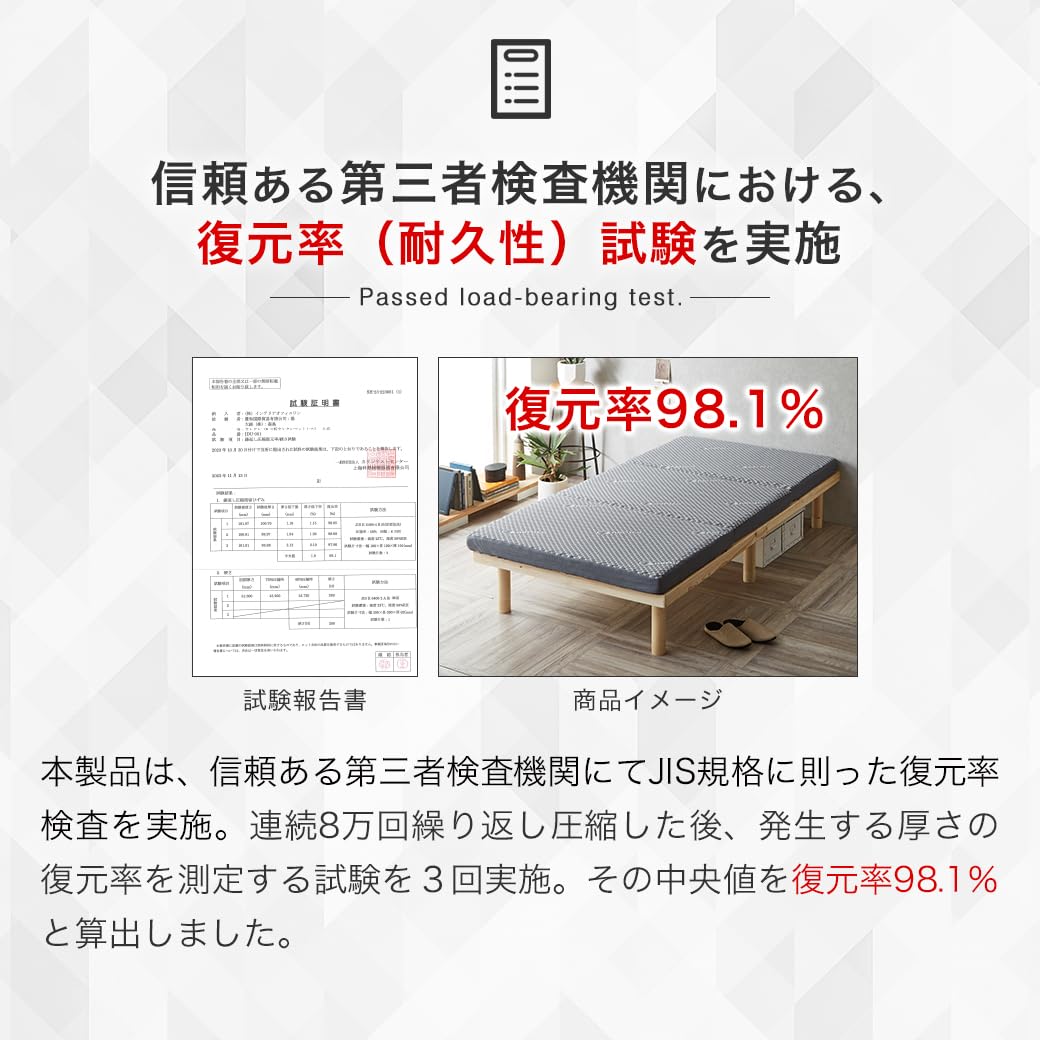 Amazon | ネルコンシェルジュ 三つ折りウレタンマットレス セミ