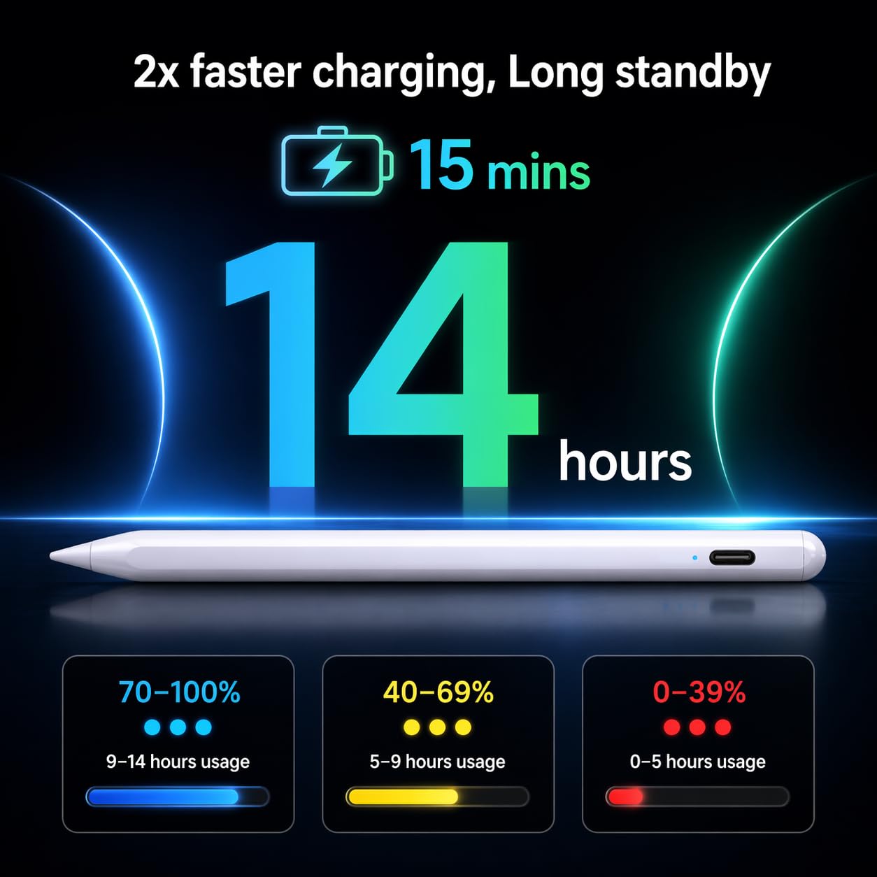 Stylus Pen For TCL NxtPaper 11 Gen 2/11 Plus/14/Tab 10 NxtPaper