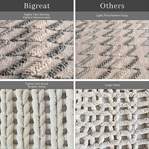 Bigreat Knitted Throw Blanket, 50X60 Inch, Textured Throw Blankets For Couch Bed Sofa Travel, Knit Woven Blanket For Women, Men And Kids, Boho Decorative Blanket With Tassels #TOP6