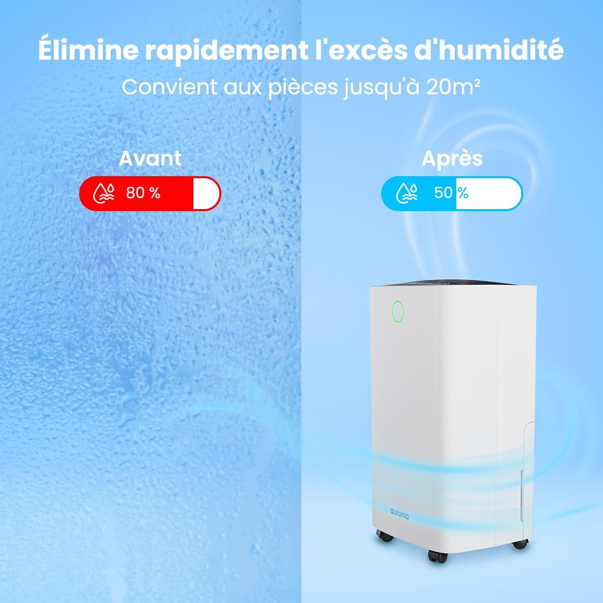 Comparison showing high humidity (80%) before dehumidification and reduced humidity (50%) after using the dehumidifier.
