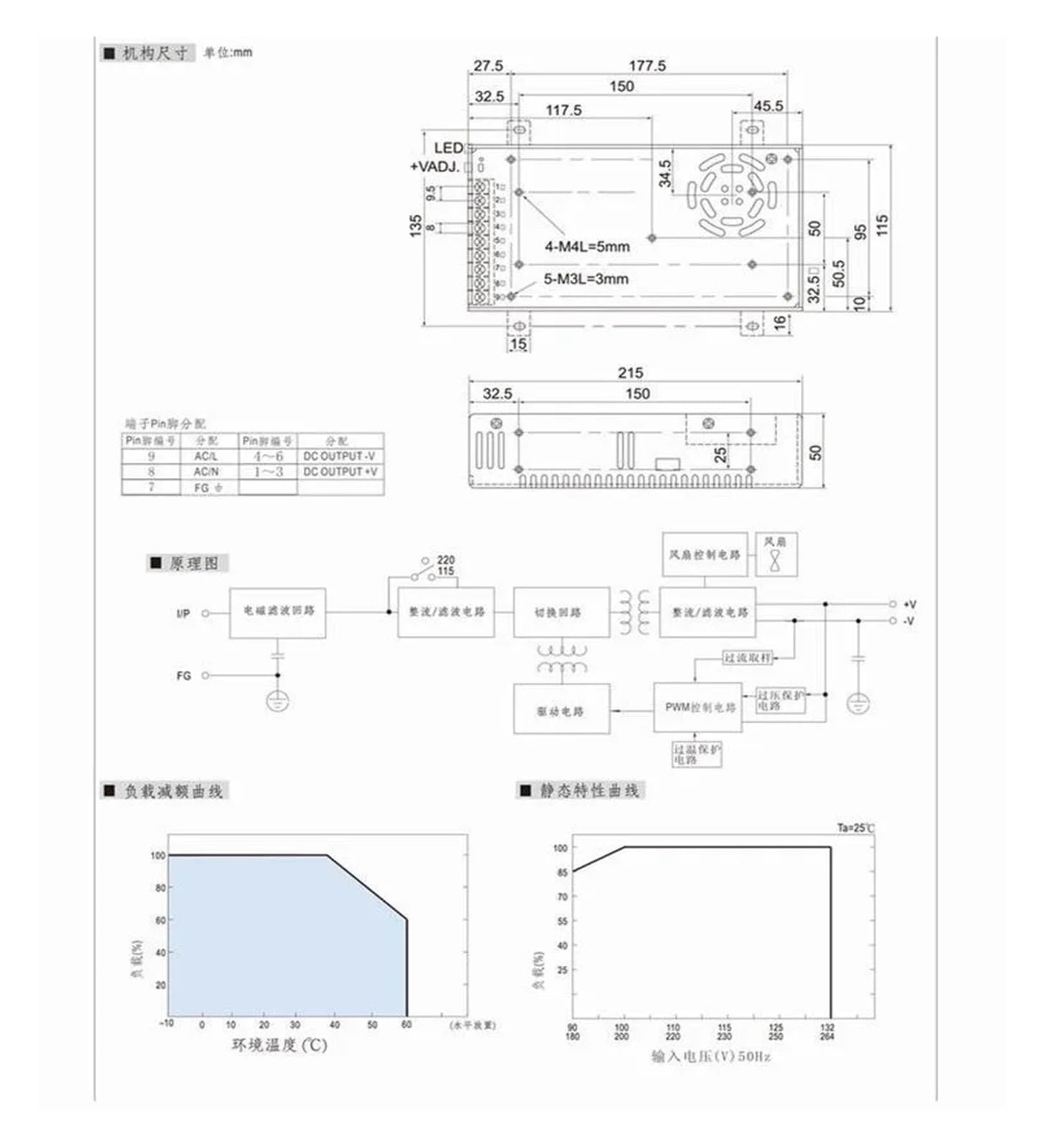 Regulowany zasilacz impulsowy AC-DC 5 V-220 V 480 W