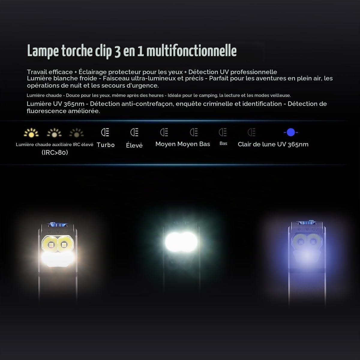 IMALENT GR36 Lampe torche EDC la plus lumineuse 2800 lumens avec clip, USB-C rechargeable, 3-en-1 UV + Blanc froid + Blanc chaud, 486m portée, queue magnétique, pour camping, randonnée