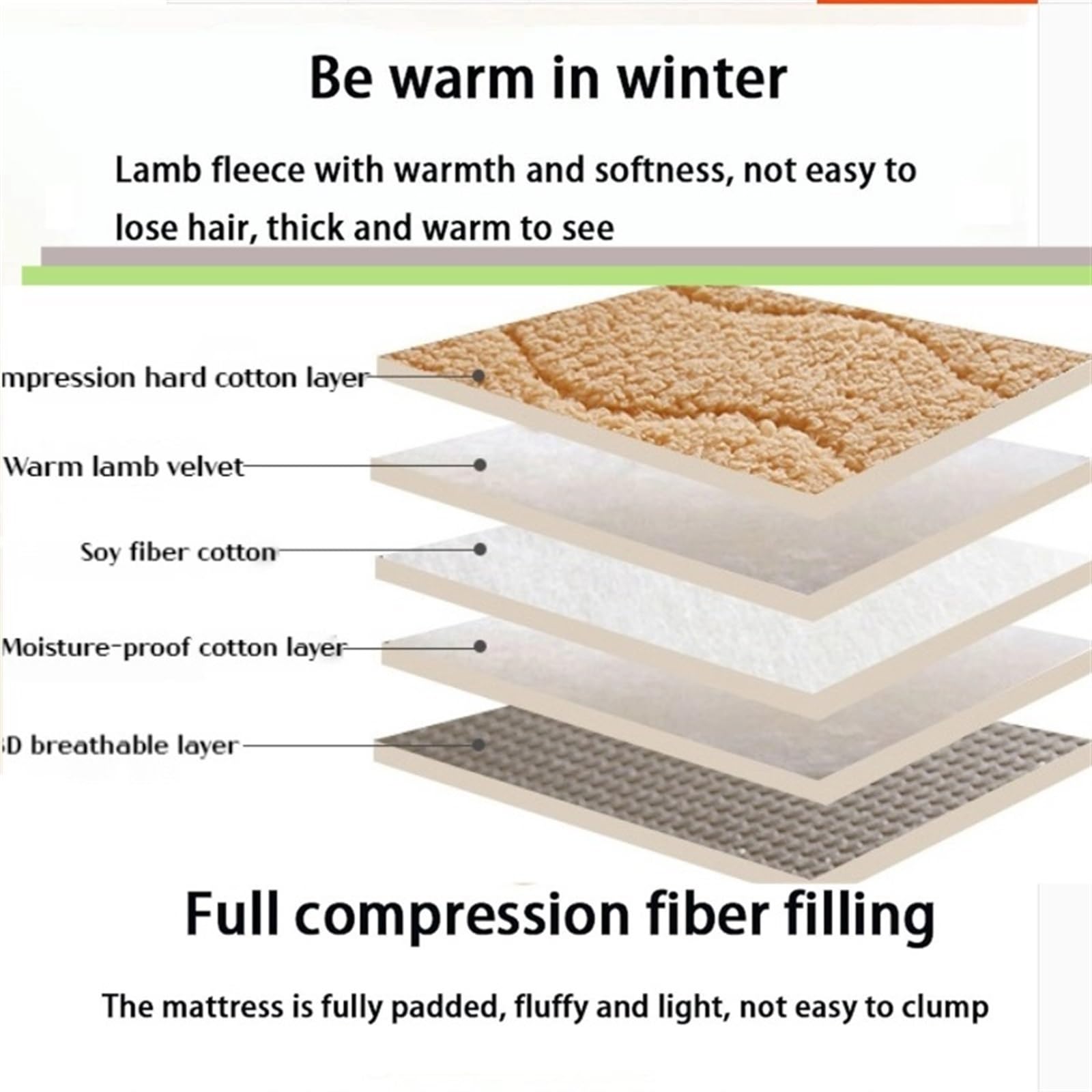 Colchón De Futón, Colchón De Suelo Japonés Doble Individual, Plegable Colchoneta para Dormir, Colchón Enrollable para Invitados Camping (Color : White, Size : 120 * 200cm)