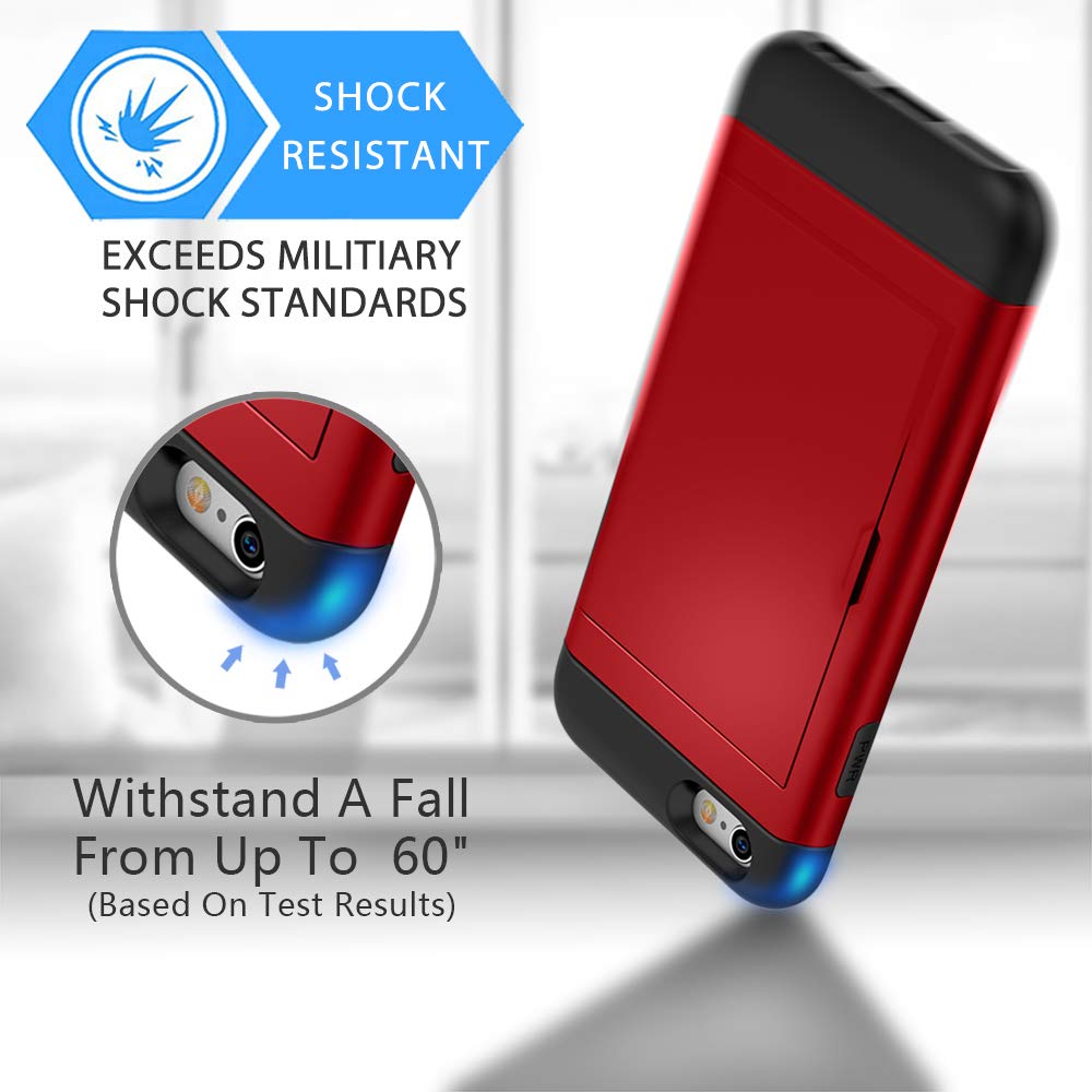 SUPBEC Compatible with iPhone 6 / 6s Case with Card Holder Wallet Case Cover with Shockproof Silicone TPU + Anti-Scratch Hard PC - Full Protective(Red)