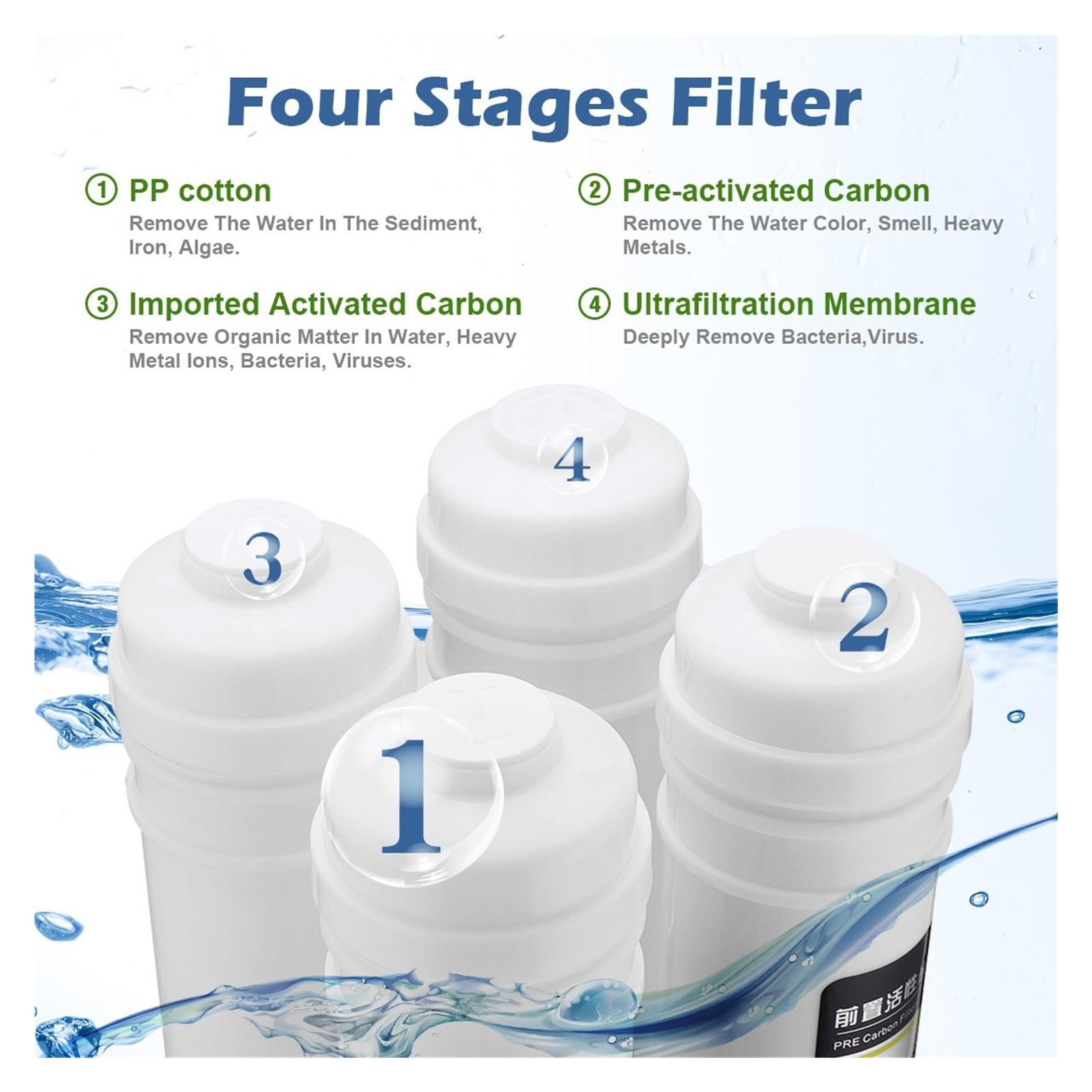 Filtro purificatore d'acqua a 4 stadi for cucina domestica, di filtrazione dell'acqua potabile a osmosi inversa a membrana RO for l'acqua della fontana,Alta Precisione(Water Purifier)