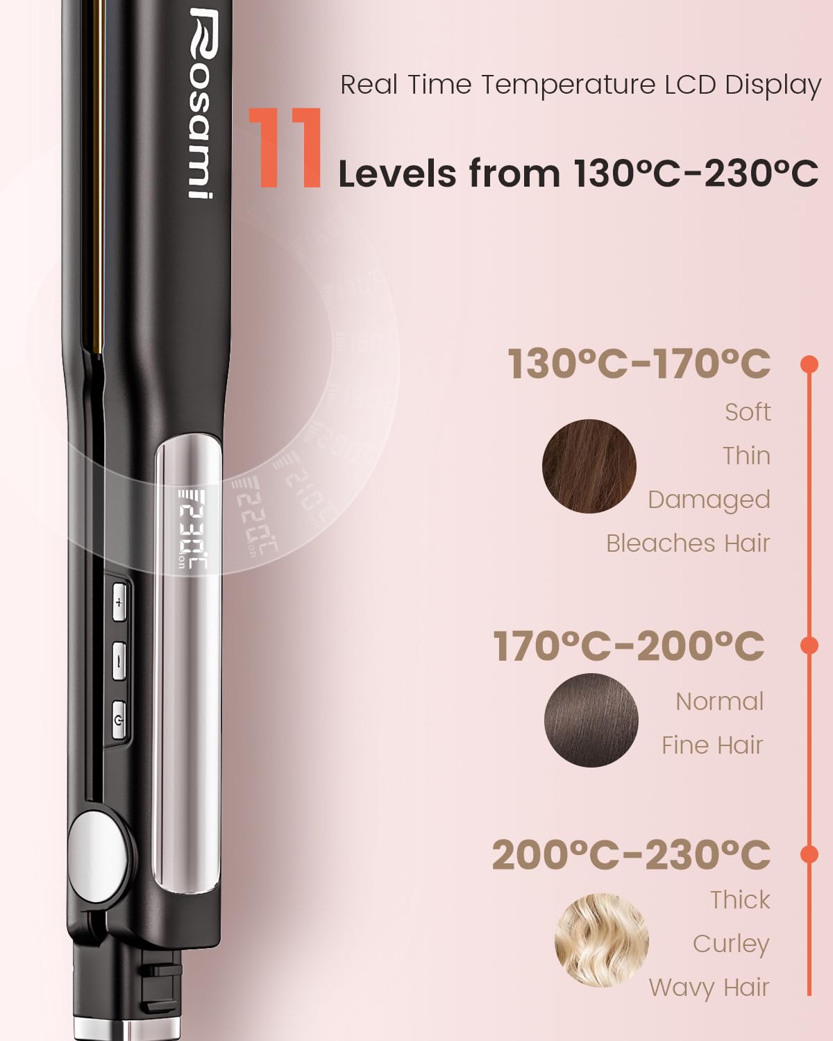 Plancha de pelo 2 en 1 con tecnología de titanio e iones para un cabello ultra brillante, tiempo de calentamiento rápido de 20 segundos, pantalla LCD, alisado, rizado y ondas perfectas
