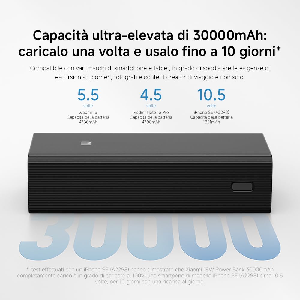Xiaomi Power Bank da 18 W, 30000 mAh, funzione di ricarica rapida da 18 W, ricarica 3 dispositivi contemporaneamente, Power Delivery 3.0, adatta al volo, completamente carica in 7,5 ore, compatta e