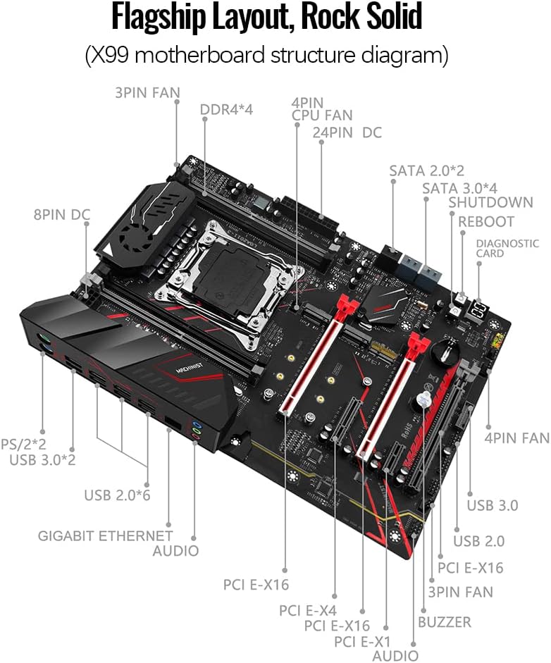 Review da Placa-mãe X99: Testado por 7 dias para servidores XEON