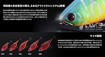 Amazon.co.jp: ジャッカル(JACKALL) TN 60 サイレント DAキンクロ