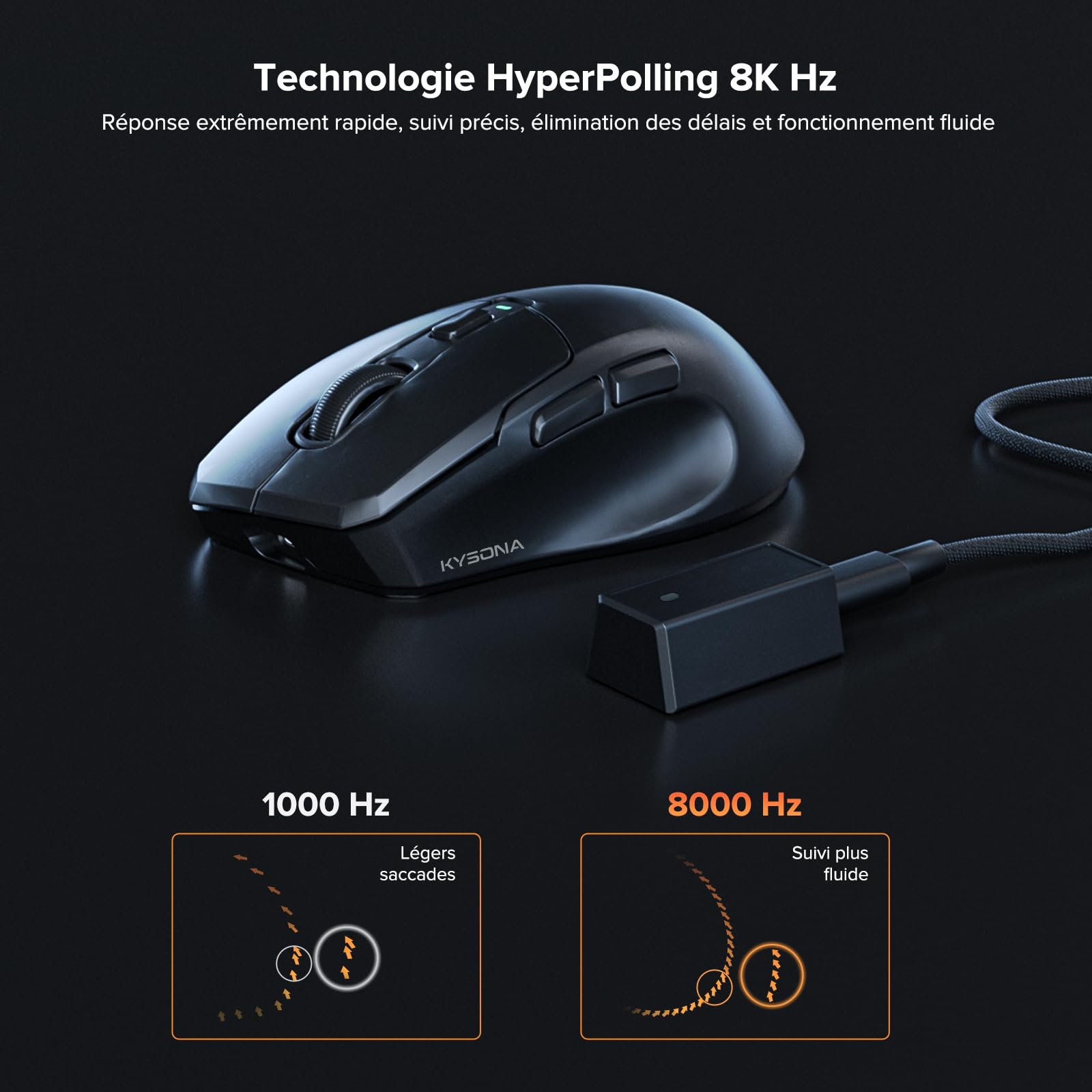 KYSONA Souris de Jeu sans Fil, 26 000 DPI, taux d’Interrogation 8K,2.4GHz/USB-C/Bluetooth, Design Ergonomique, Interface Web, revêtement refroidissant, Rechargeable,Noir