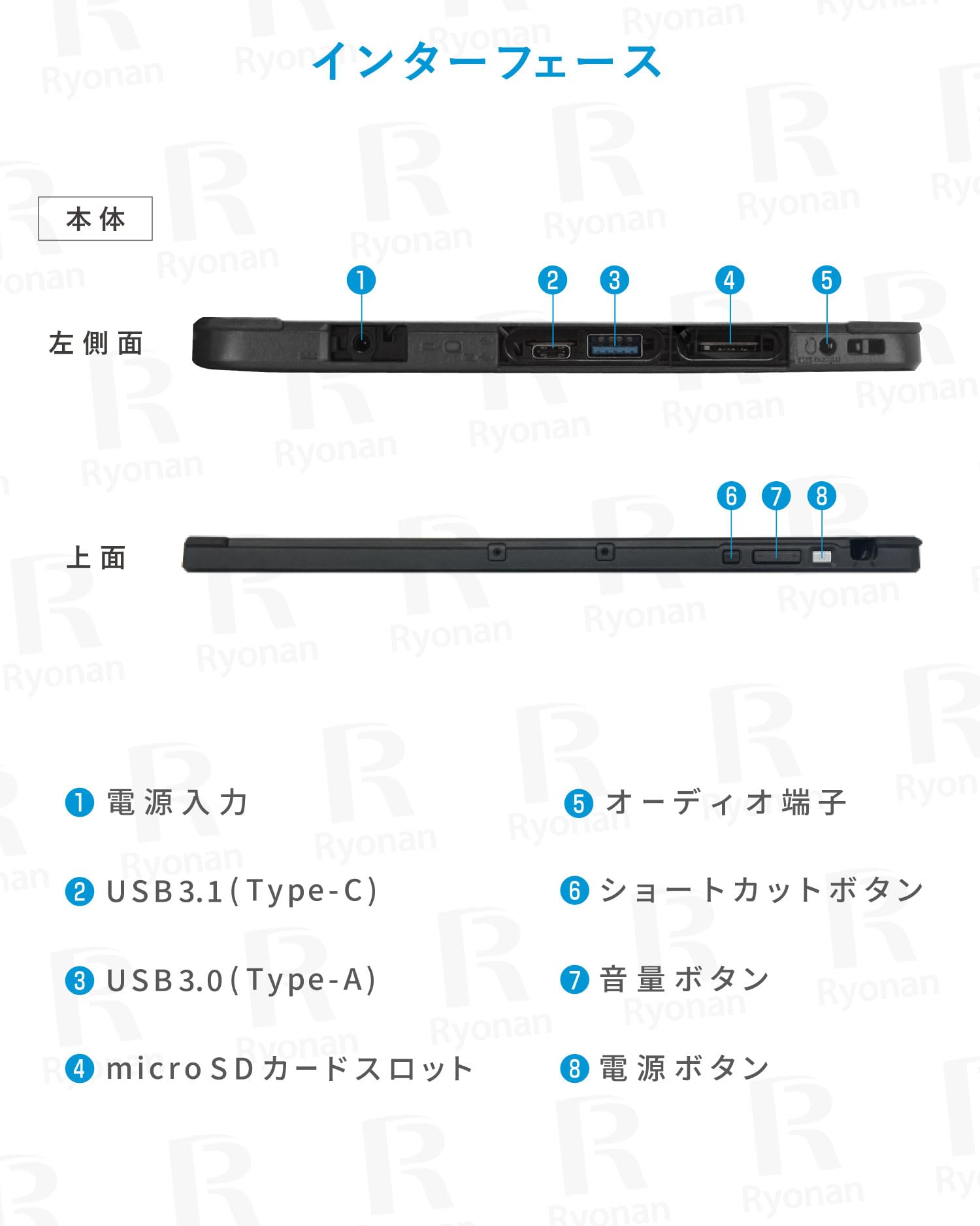 Amazon.co.jp: 【整備済み品】 富士通 ARROWS Tab Q509 Windows11 