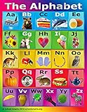 School Smarts Alphabet Poster Chart for Classroom Wall or Home - 17