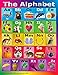 School Smarts ABC Alphabet Poster Fully Laminated ,Durable Material, Rolled and SEALED in Plastic Poster Sleeve for Protection. Discounts are in the special offers section of the page.