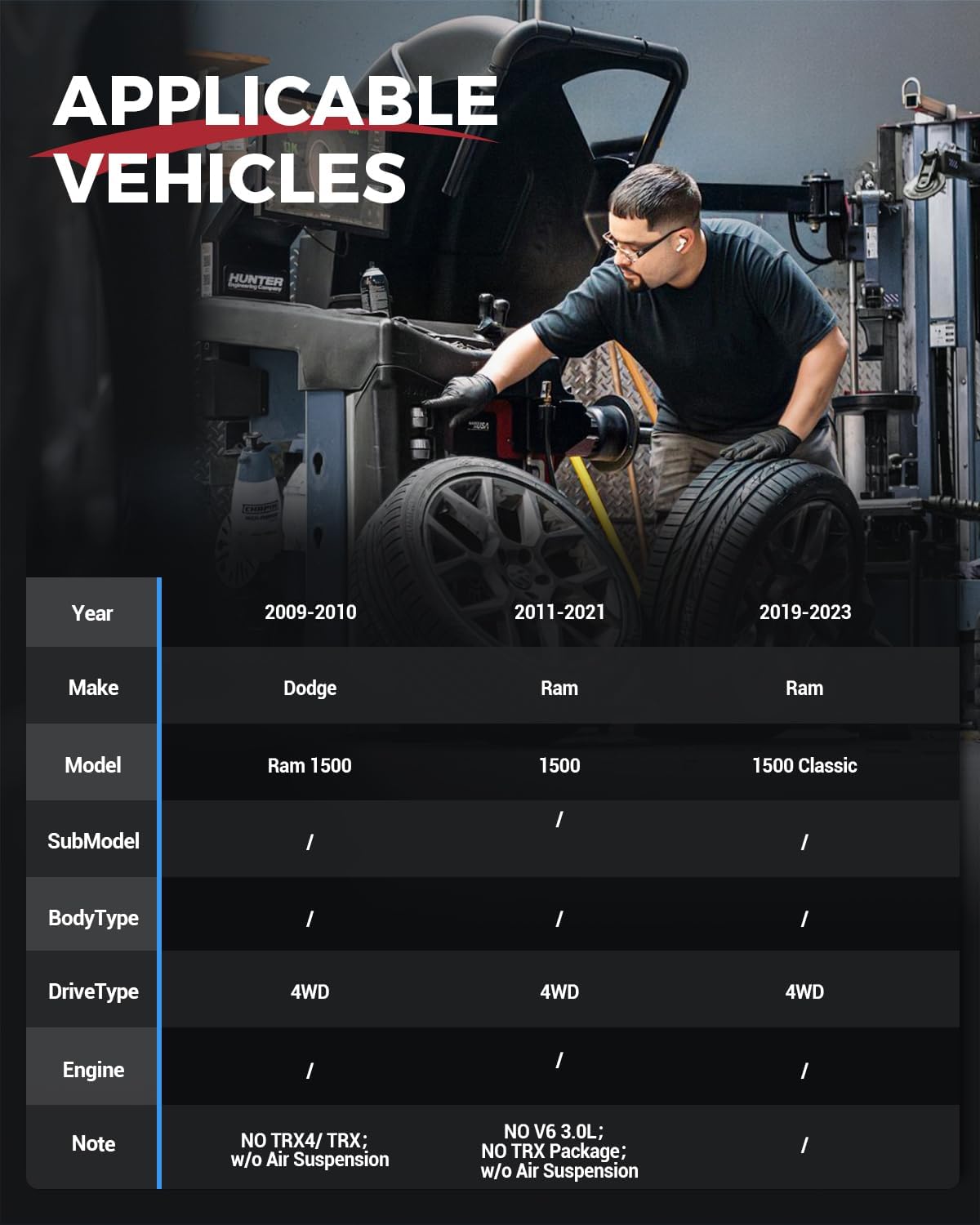 KTP 2pcs Front Struts Complete Assembly Fit for 2009-2021 Dodge Ram 1500 4WD (NO TRX/TRX4), 2019-2023 Ram 1500 Classic 4WD Quick Install Ready Shocks Assembly Replace 172292