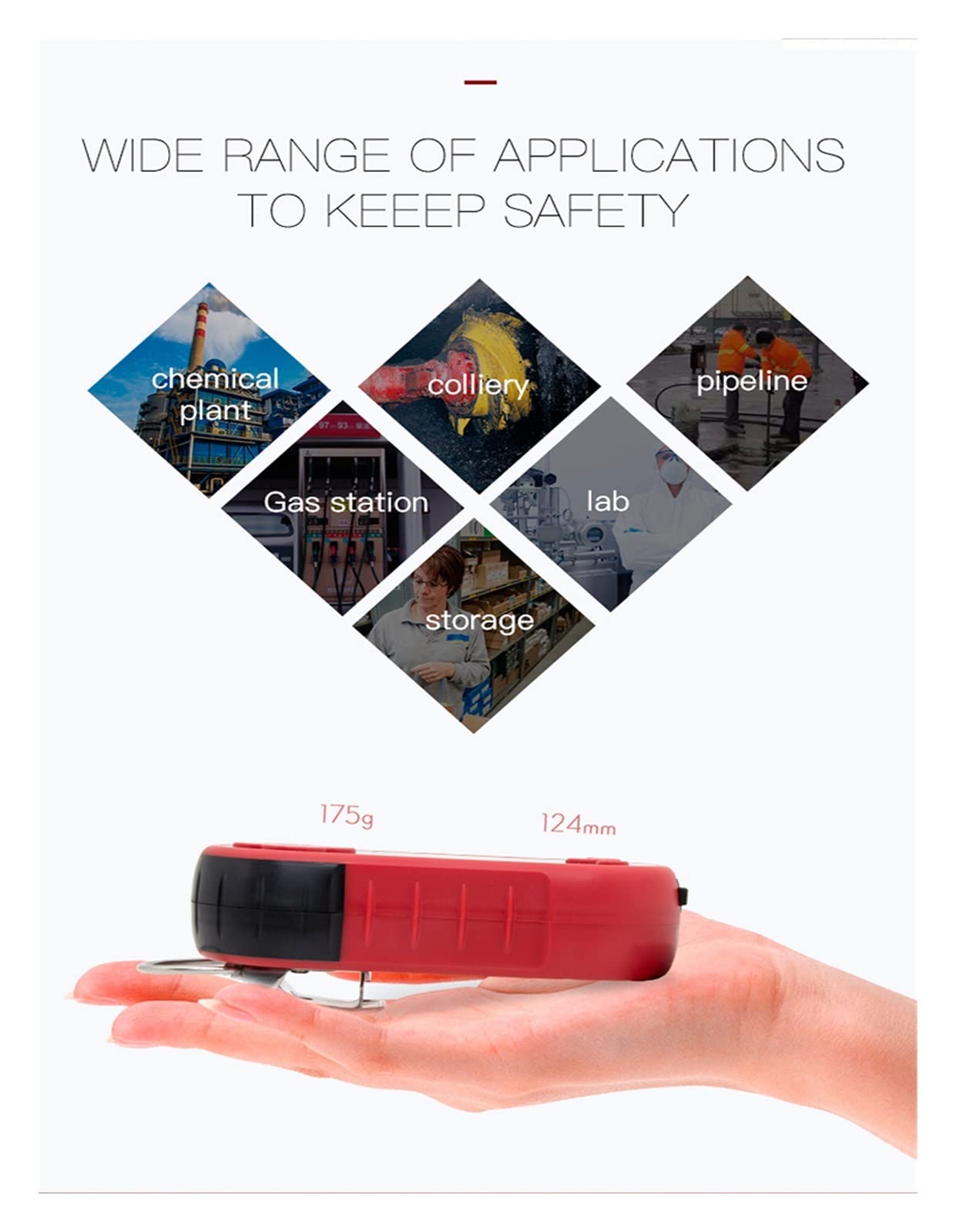 Detector de Gas, Detector de Gas de amoníaco NH3 portátil Cuatro métodos de Alarma Alarma de Gas Industrial Bosean Recargable por USB a Prueba de explosiones