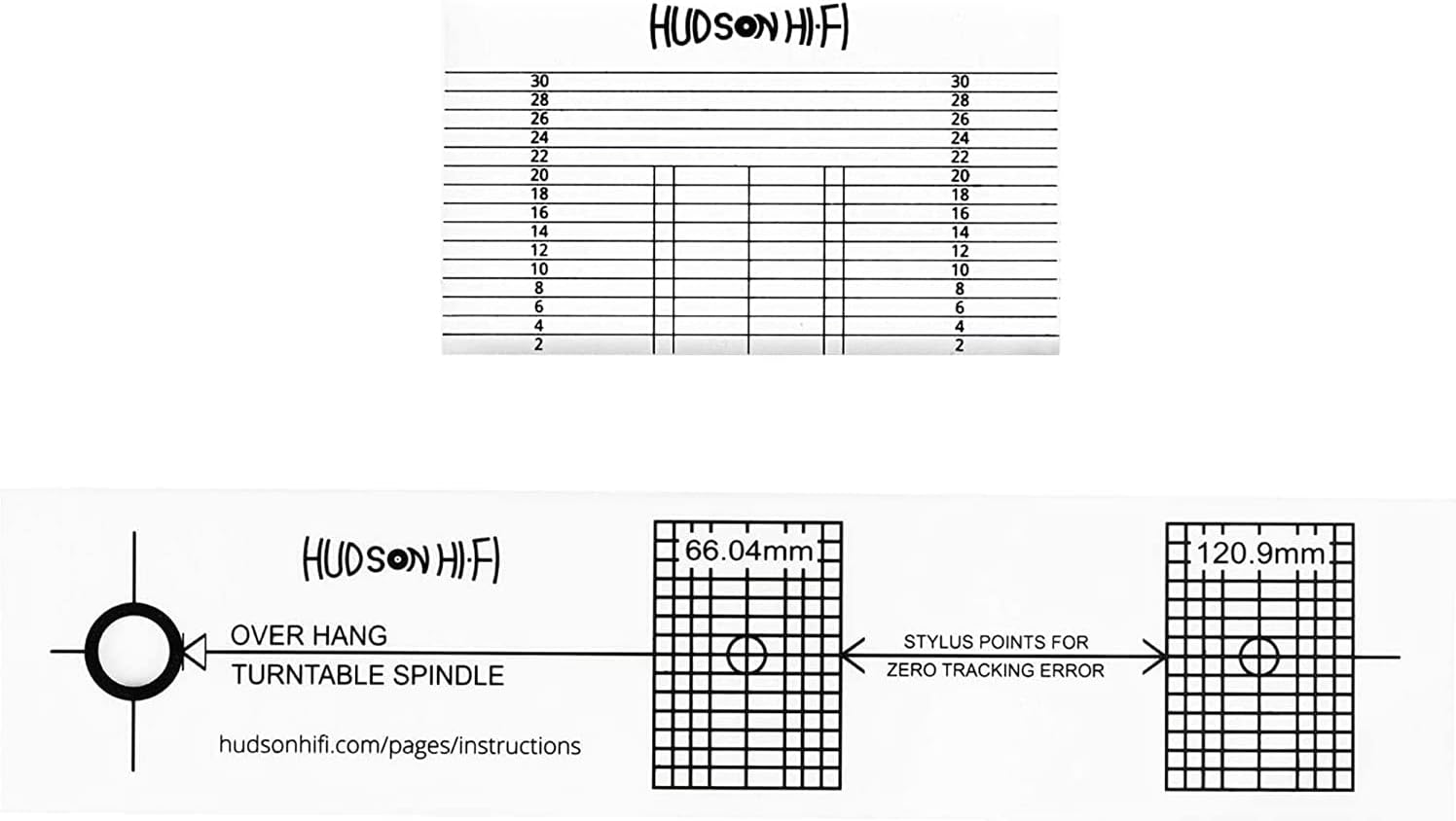 Protractor VTA Bundle