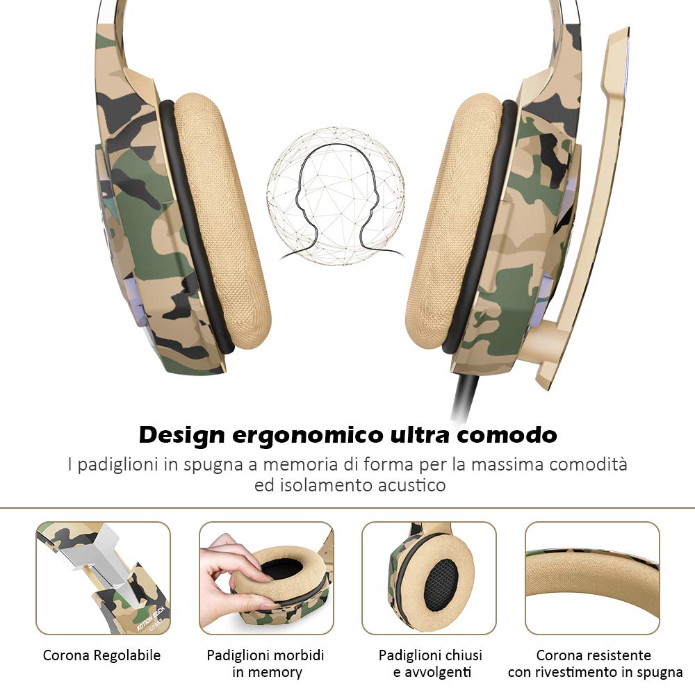 VersionTECH. Cuffie da Gioco per PS4 Cuffie Gaming con Microfono, Fascia Regolabile, Bass OverEar Jack da 3,5 mm, Luce LED, Controllo Volume, Basso Rumore per PS4/Xbox One/Nintendo Switch/PC/Mobile
