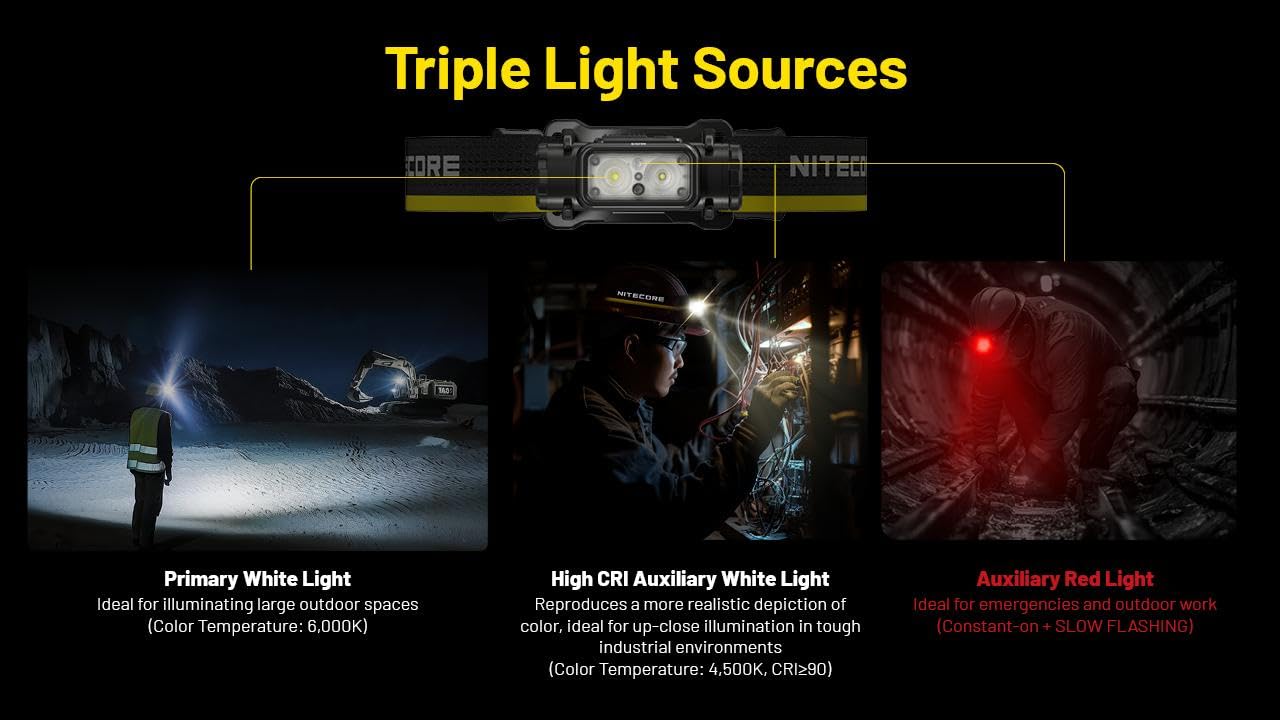 Nitecore NU53 Linterna frontal industrial ligera de alto rendimiento, 1.800 lúmenes