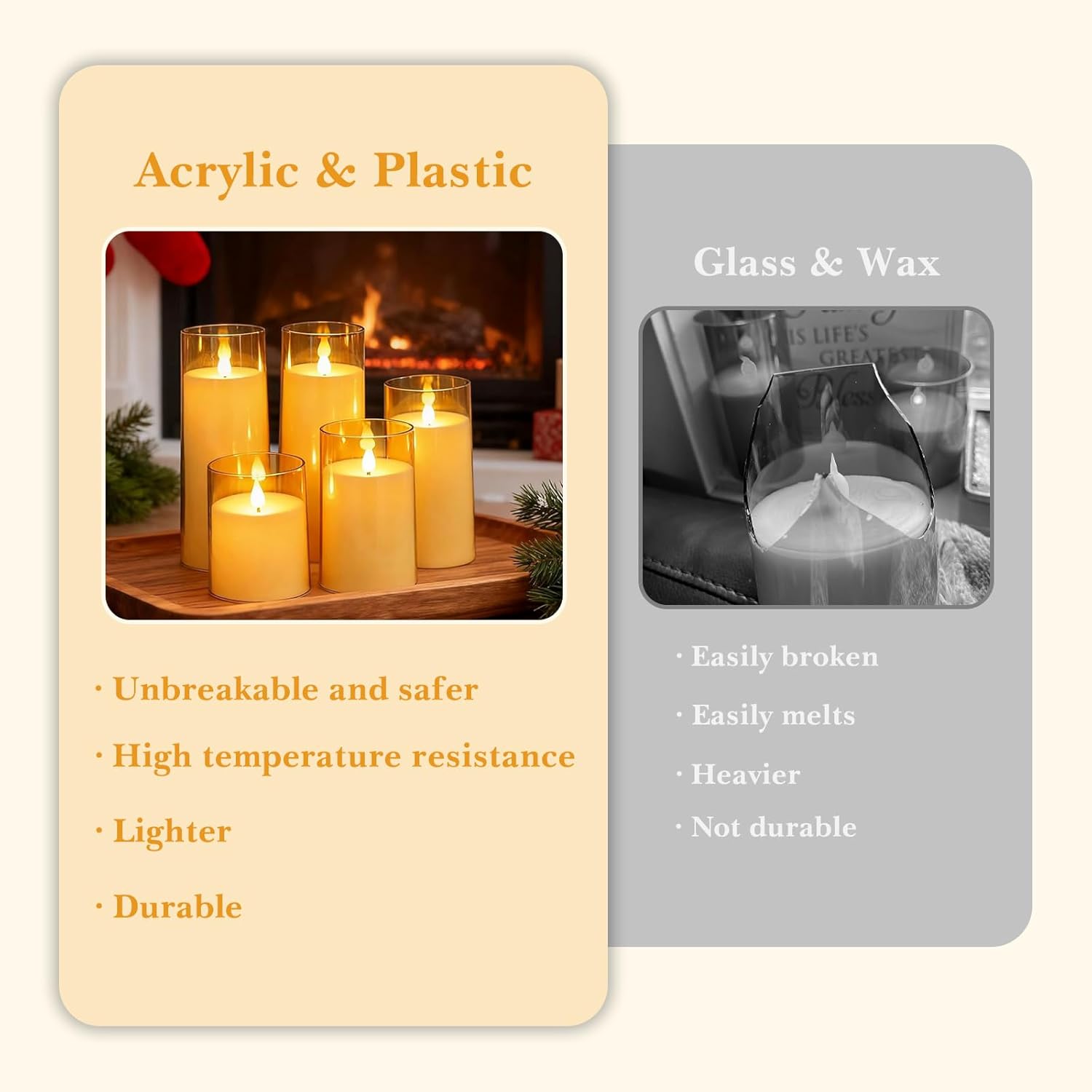 Fo32won Amber LED Flameless Pillar Candles Battery Operated with Remote and Timer, Set of 5 (D 3"×H 4" 5" 6" 8" 8") Decorative Acrylic Flickering Candles with 3D Flame - Image 3