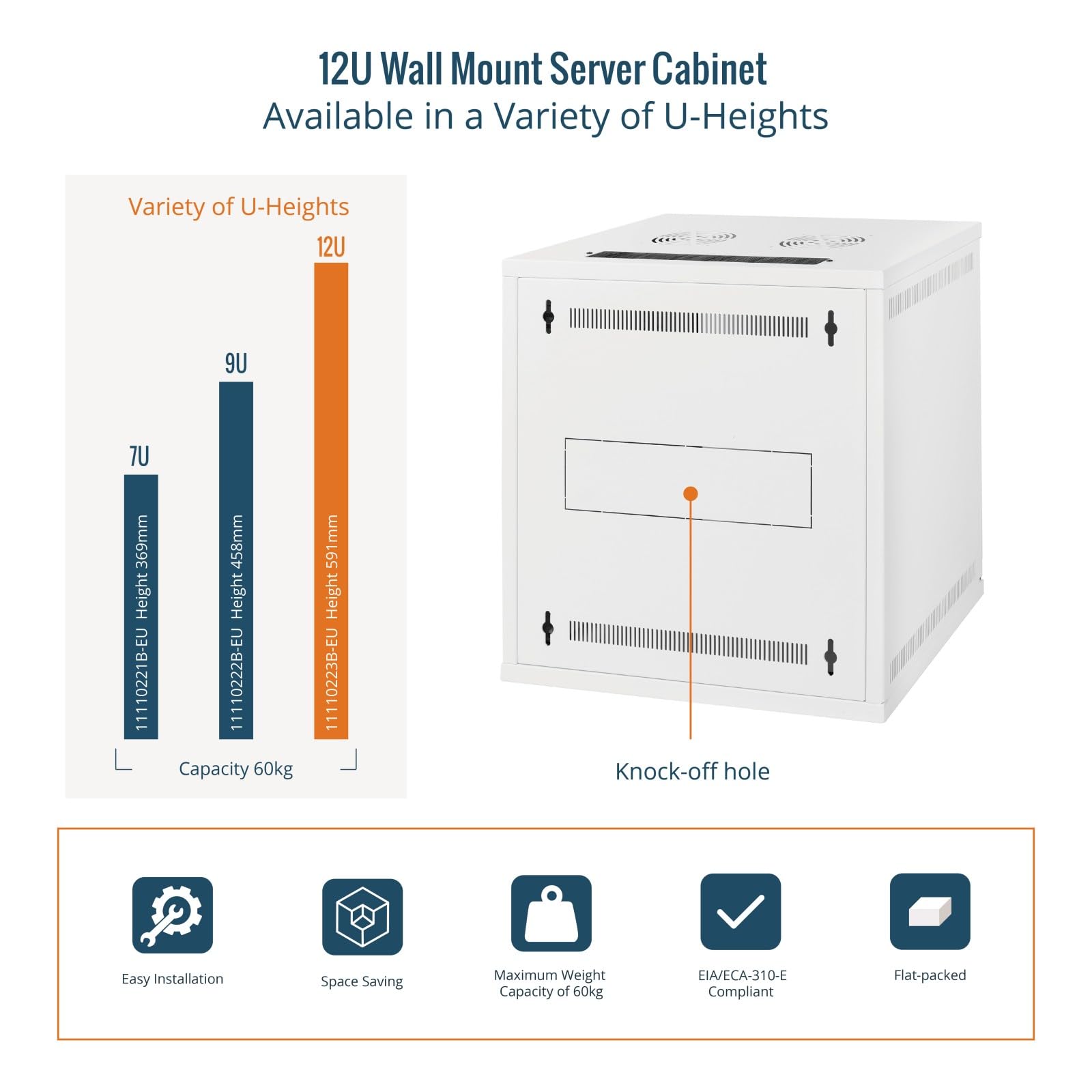 Tecmojo 19 Pouces 12U 400mm Armoire Serveur Murale, Armoire Réseau, Boîtier Rack Réseau Informatique 19", Porte Vitrée Verrouillable, Emballage à Plat, Blanc