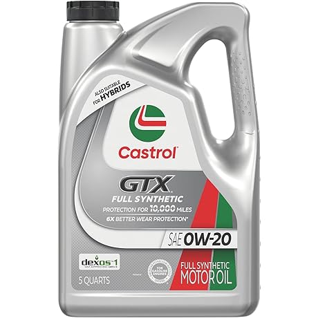 GTX Full Synthetic 0W-20 Motor Oil Keeps Engines Running Longer