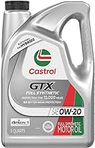 Castrol GTX Full Synthetic 0W-20 Motor Oil, 5 Quarts