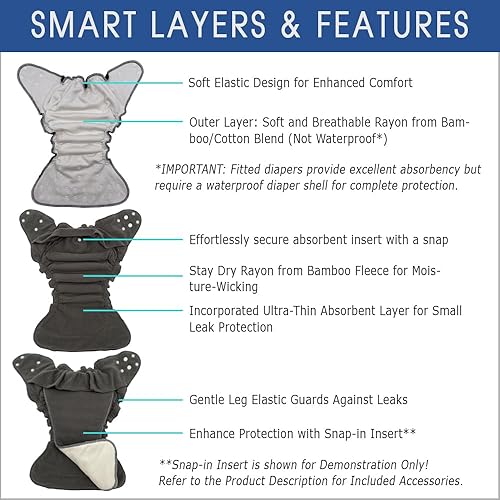 Miniatura 4 de EcoAble Pañal de tela ajustado para niños grandes, edad 6 a 16  Bragas absorbentes para necesidades especiales para incontinencia y enuresis, Solo