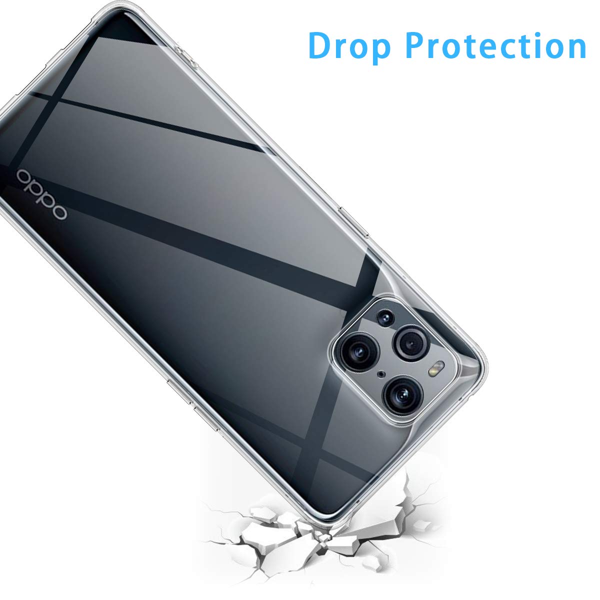 RankOne Hülle Für Oppo Find X3 Pro – Stoßfestes Silikon Mit CD-Muster, Schutz Für Kamera & Display