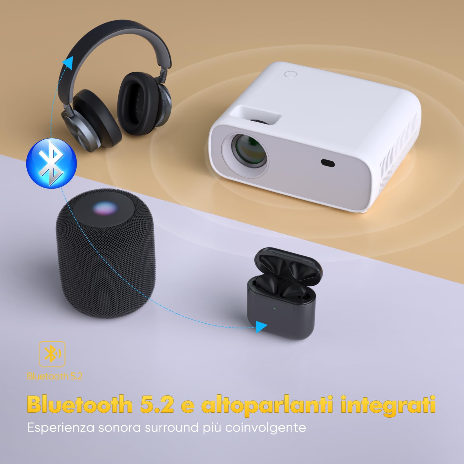 Nuovo proiettore 2024, Bluetooth e WiFi, 18000 lumen con supporto 4K, proiettore video HD, compatibile con PS5 e switch (grigio)