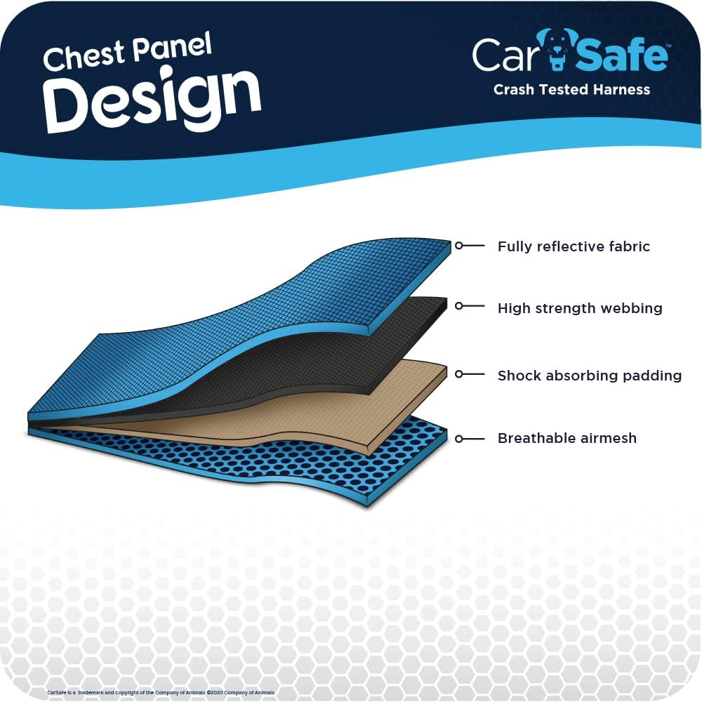 CarSafe Crash Tested Dog Harness Blue Medium : Everything Else