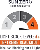 Vista 9 de Sun Zero Marline Pink Ribbon Border 100% Total Blackout Cordless Roman Shade, Pink/White, 33" W x 64" H