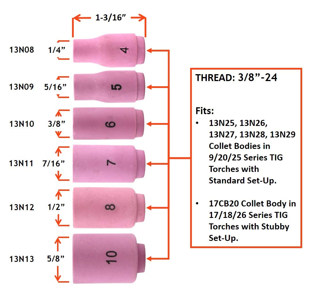 SÜA - Alumina Nozzle Cups for TIG Welding Torches Series 9/20/25 with Standard Set-Up and 17/18/26 with Stubby Set-Up - Assorted Sizes: #4 to #10 - (12 PIECES)