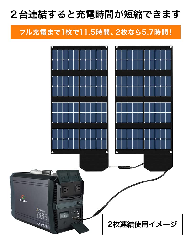 Amazon.co.jp: SUNGZU SKA1500専用折り畳みソーラーパネル/SD130-2 