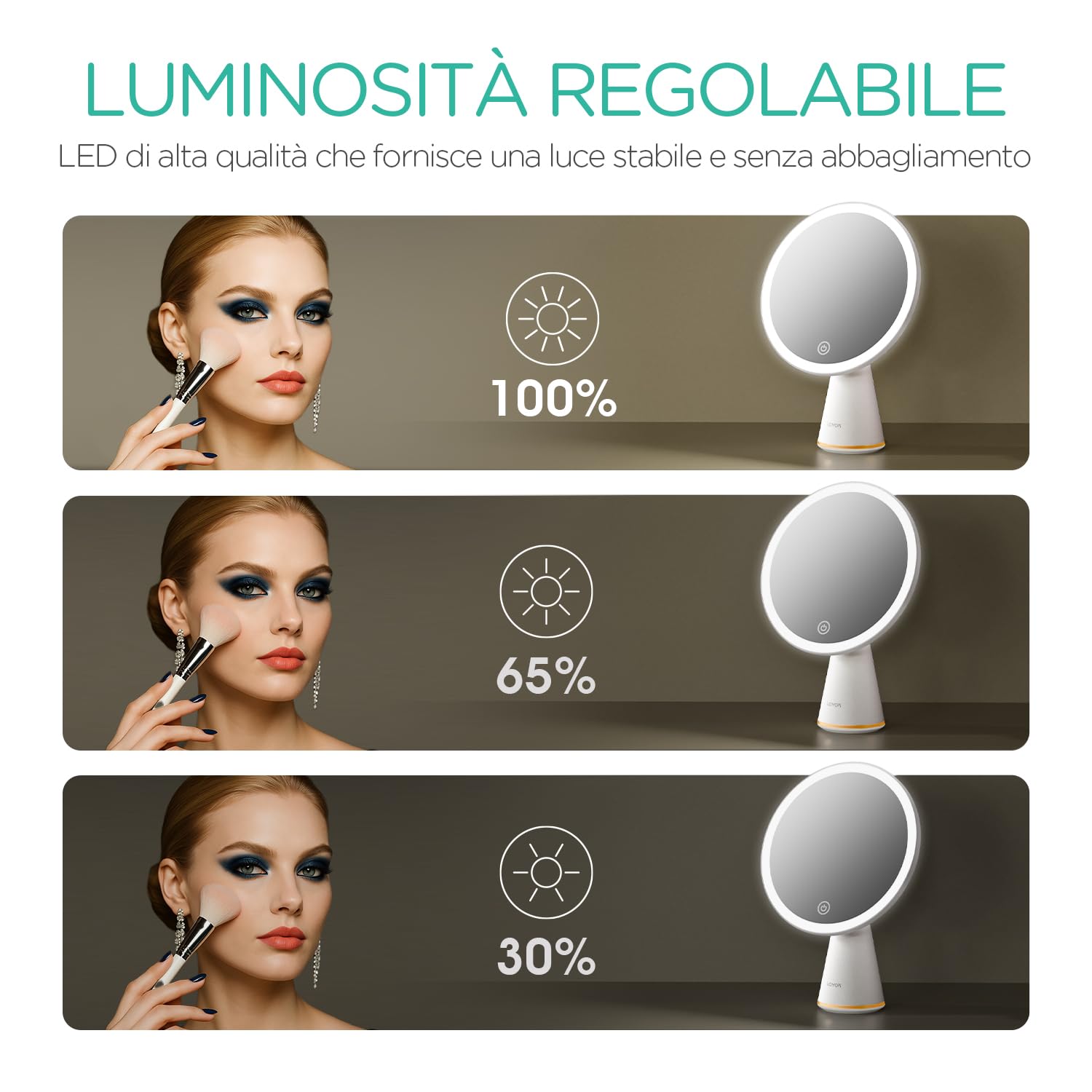 VOYOR Specchio Trucco con Luci Rimovibile Specchio da Tavolo Angolo Regolabile Specchio Portatile Ricaricabile da Viaggio Specchio Led Trucco Luminosità Regolabile Specchio CM110