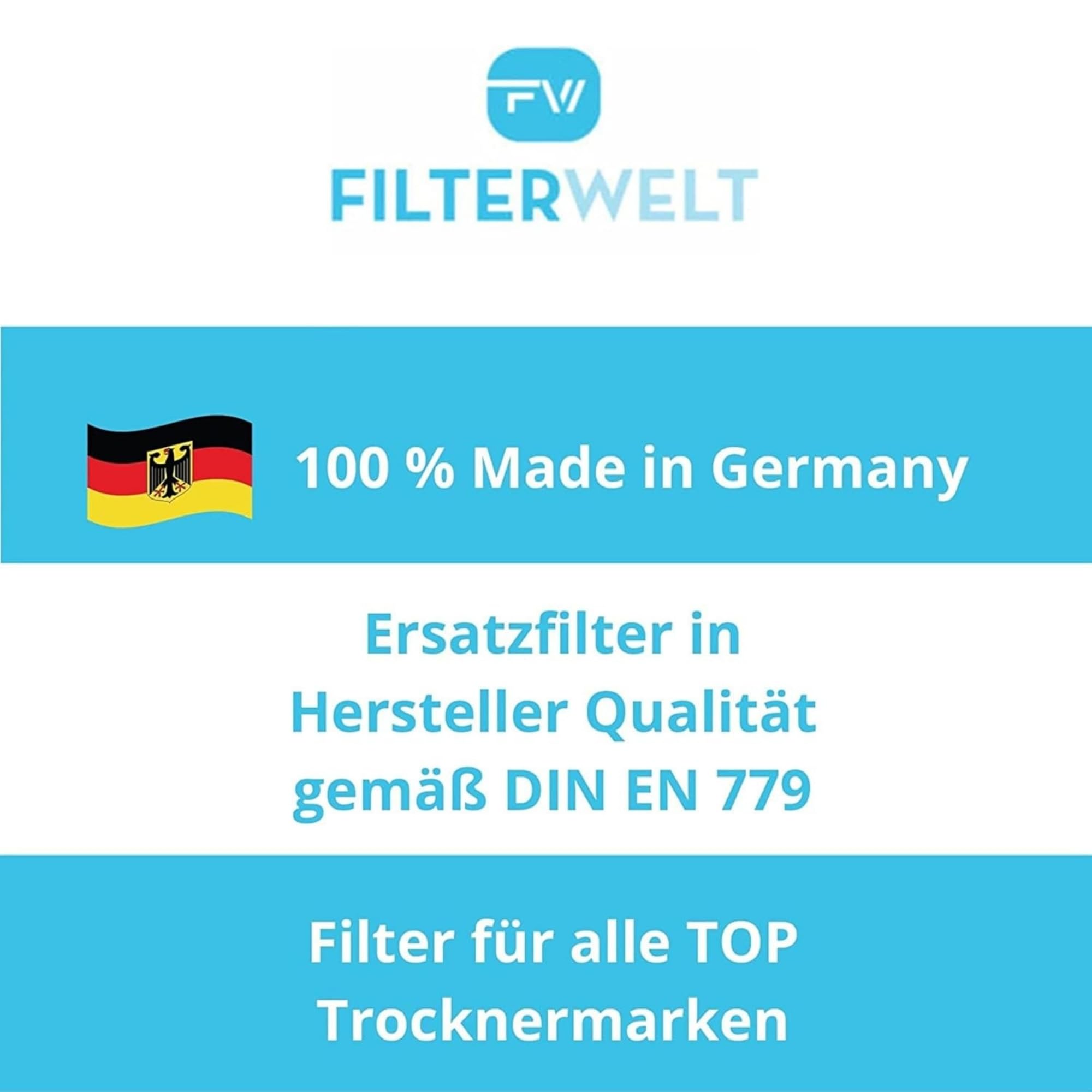 Filter Set passend für Miele Active AirClean Filter 7236280 / KKF-RF | Kühlschrank Luftfilter - Aktivkohlefilter Geruchsfilter Air Clean