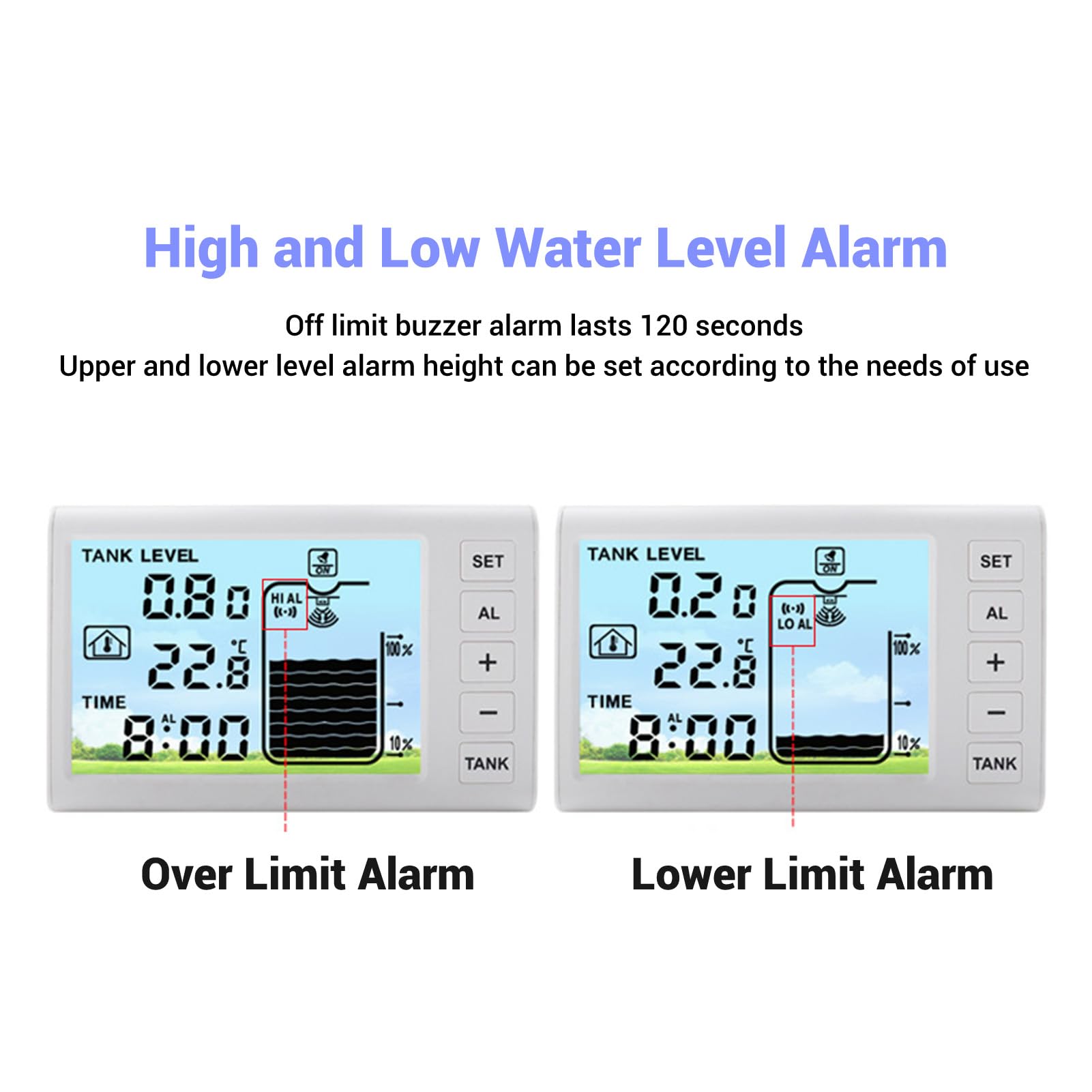 Jeffergarden Sensor de Nivel de Agua Ultrasónico con Pantalla Digital Medidor de Profundidad de Líquido Inalámbrico para el de Monitoreo y Alarma del Depósito de Agua Doméstica
