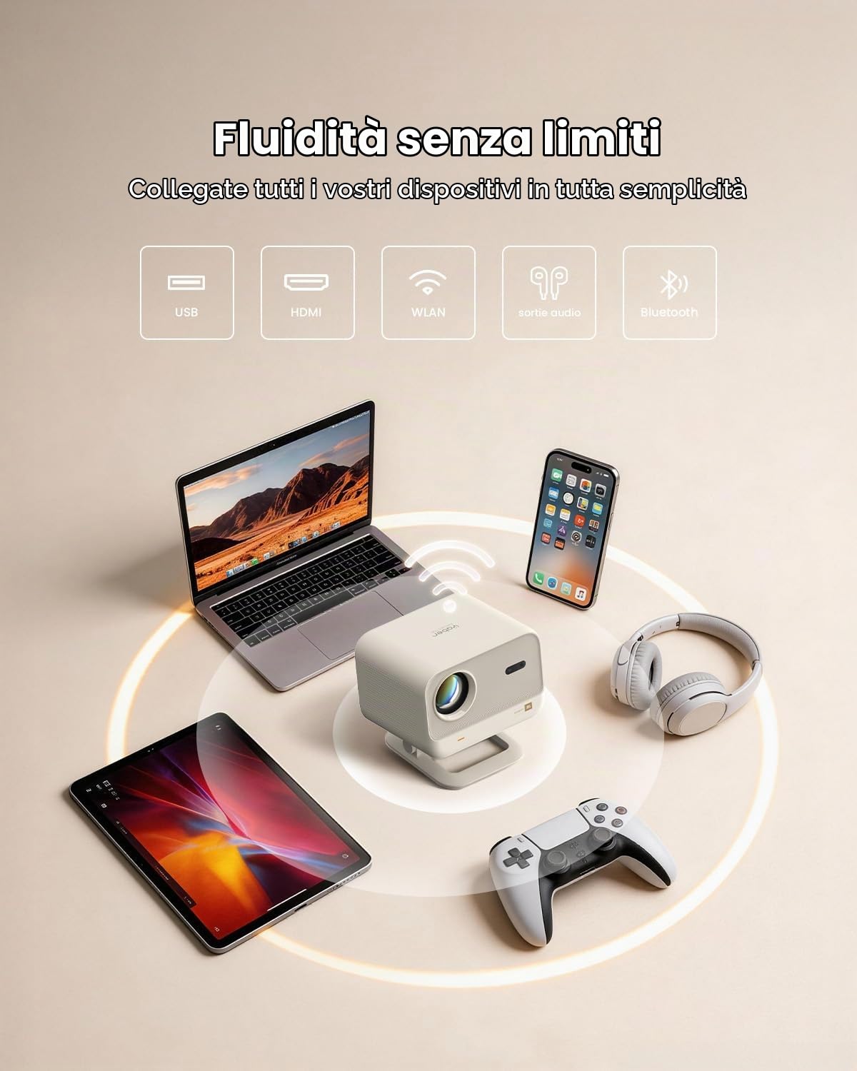 Proiettore 4K【SGS certificato/compatibile Netflix】 Yaber L2 Plus JBL/Dolby Proiettore 1080P FHD HDR10, Retroproiettore Autofocus e correzione trapezoidale, WiFi/Bluetooth Home Cinema Rotazione di 20°