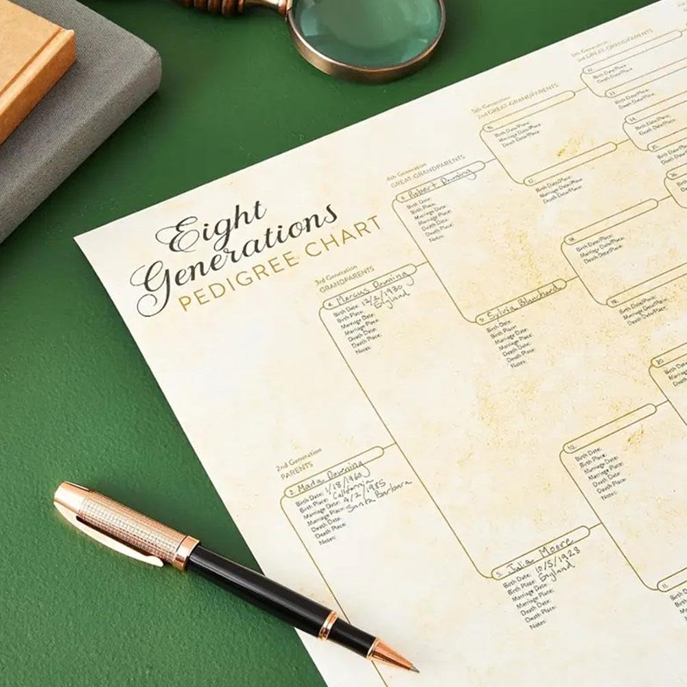 Wykres drzewa genealogicznego do wypełnienia, kompaktowy wykres rodowodowy 8 generacji, pusty wykres przodków do wypełnienia wykres genealogiczny, aby zbudować historię rodziny z dziećmi