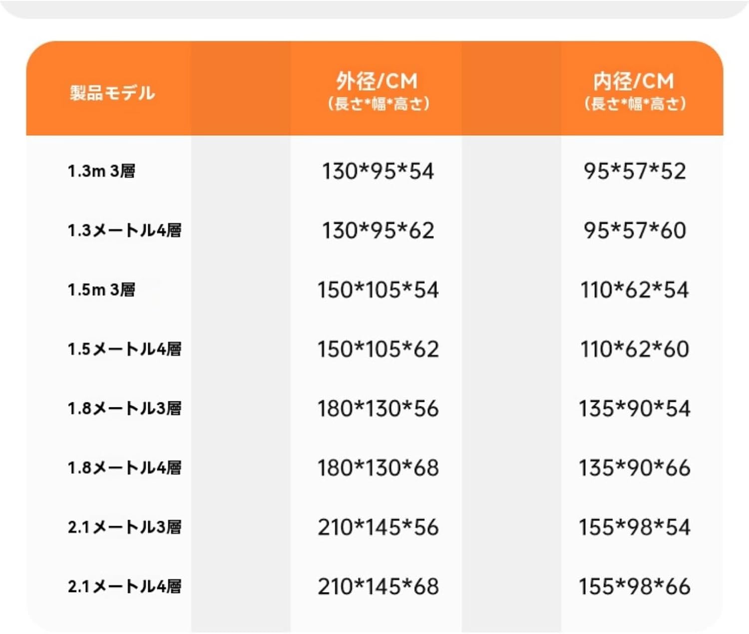 Alwgreen最新発表 超大型子供用折りたたみプール・ 暑さ対策に最適な深い水遊び体験、空気入れ不要＆組み立て簡単で使いやすく | 九洋洲  Joychou 株式会社のプレスリリース Oceanightインフレータブルプール スイミングプール 子供用 折りたたみ式 暑さ対策 高気密性 二重漏れ防止 高温耐性素材 小