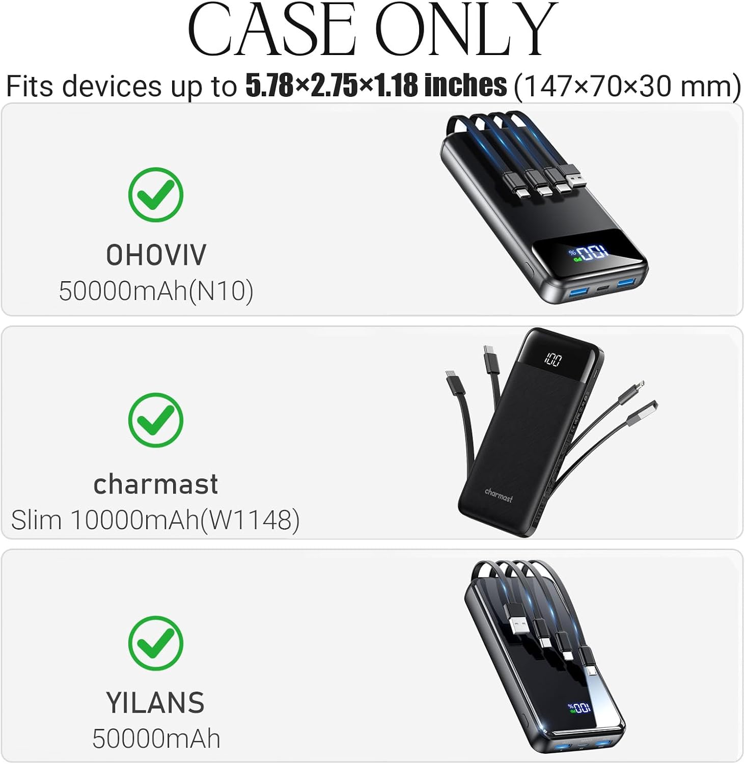 Portable Bank Charger Case for OHOVIV for charmast for YILANS for FOCHEW for VEEKTOMX Fast Charging Battery Protective Case(Black)