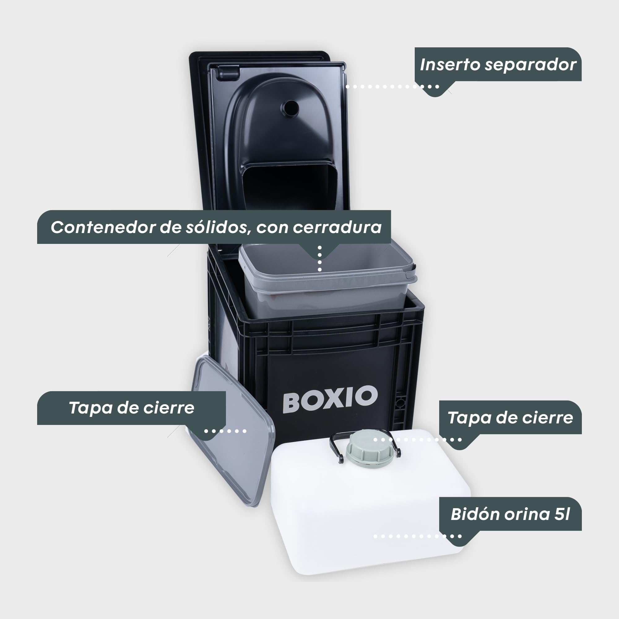 BOXIO Toilet WC portatil Camping, WC Inodoro portatil Completo, sin químicos, Formato Compacto: 30 x 40 x 28 cm, ecologico Inodoro seco Camper