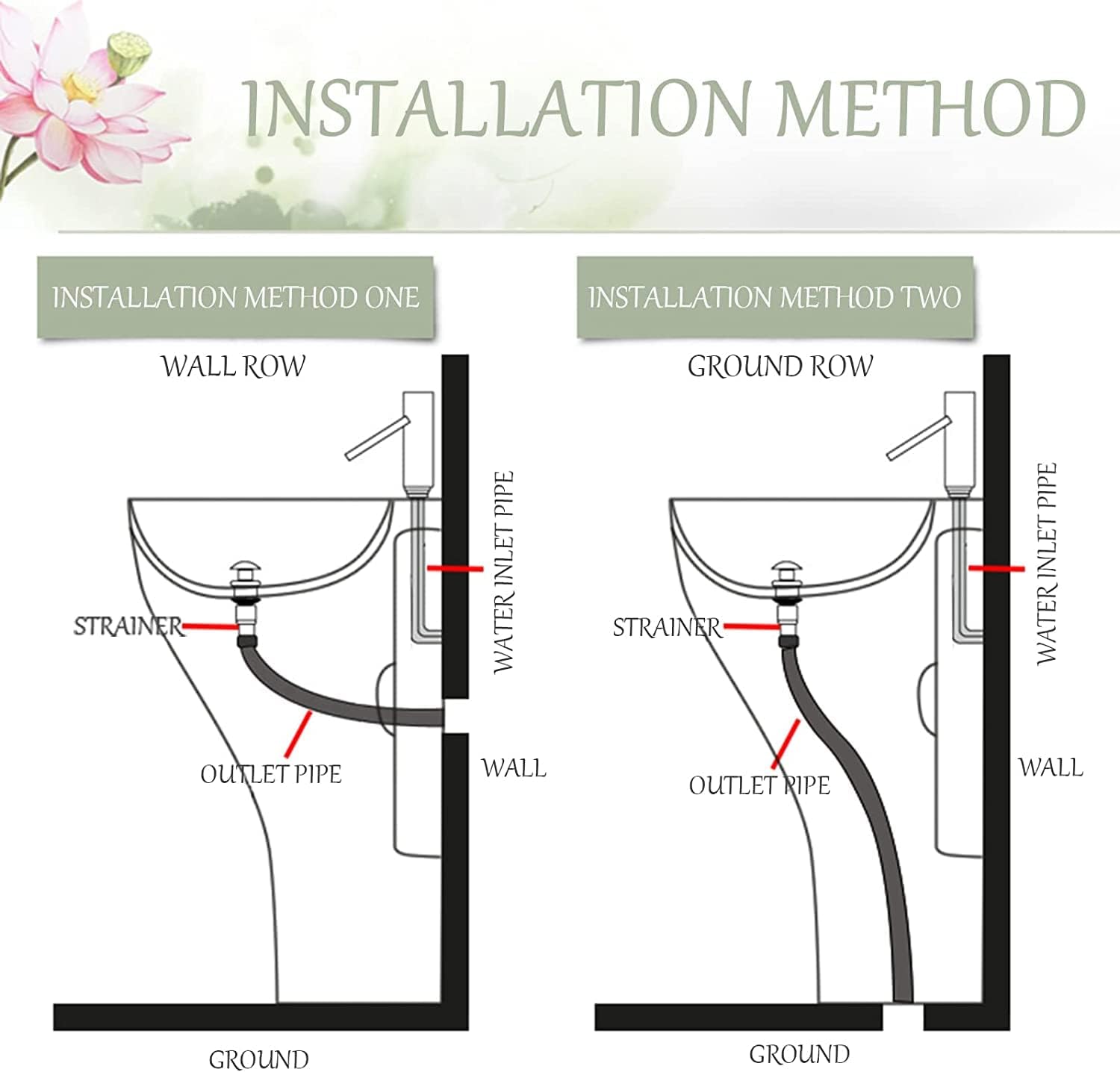 Freestanding Pedestal Sink Hotel Art Basin, Bathroom Retro Style Deco One Piece and Easy to Clean Floor Standing Basin Unit, Waterproof Rustproof (Size : with Mirror(A (with mirr