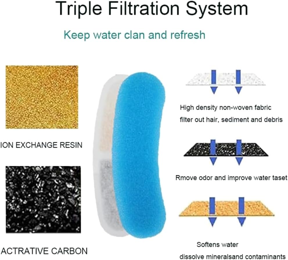 Automatic Circulating Cats Drinking Fountain High Capacity Stainless Steel Pet Water Dispenser Pet Drinking Supply