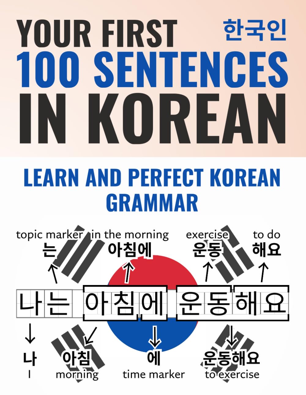 Your First 100 Sentences in Korean – Learn and Perfect the Korean Grammar and Sentence Structure in a Few Weeks as a Beginner | Including Audio ... App (All-in-One Korean Learning Package)