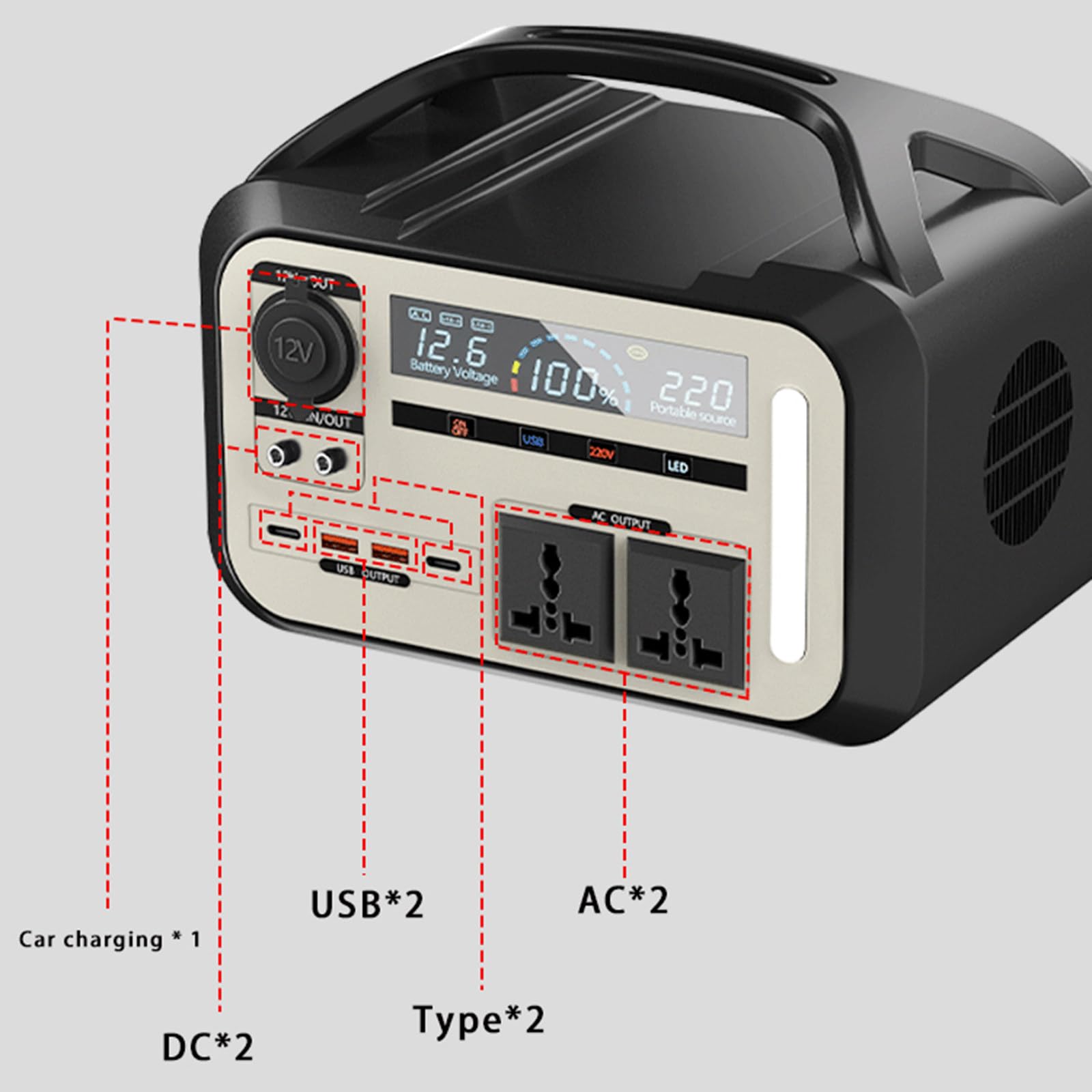 Alimentation Portable extérieure 220 V Haute capacité pour Camping, autonomie et Alimentation de Secours Domestique, 480 Wh + 900 W