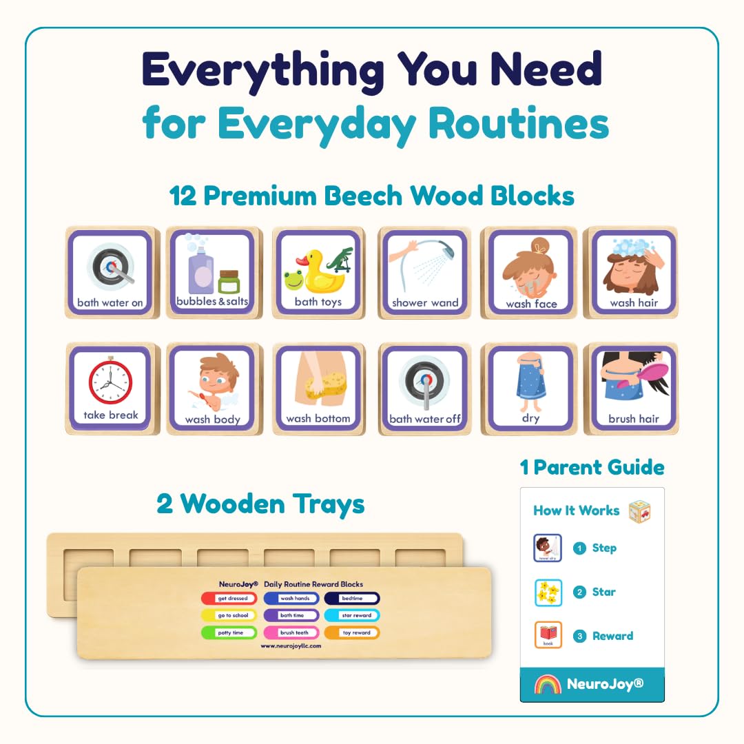 Blocs de routine quotidienne pour enfants – Horaire visuel en bois pour les tout-petits et les enfants, tableau de routine quotidienne pour le matin, l'heure du coucher, l'apprentissage de