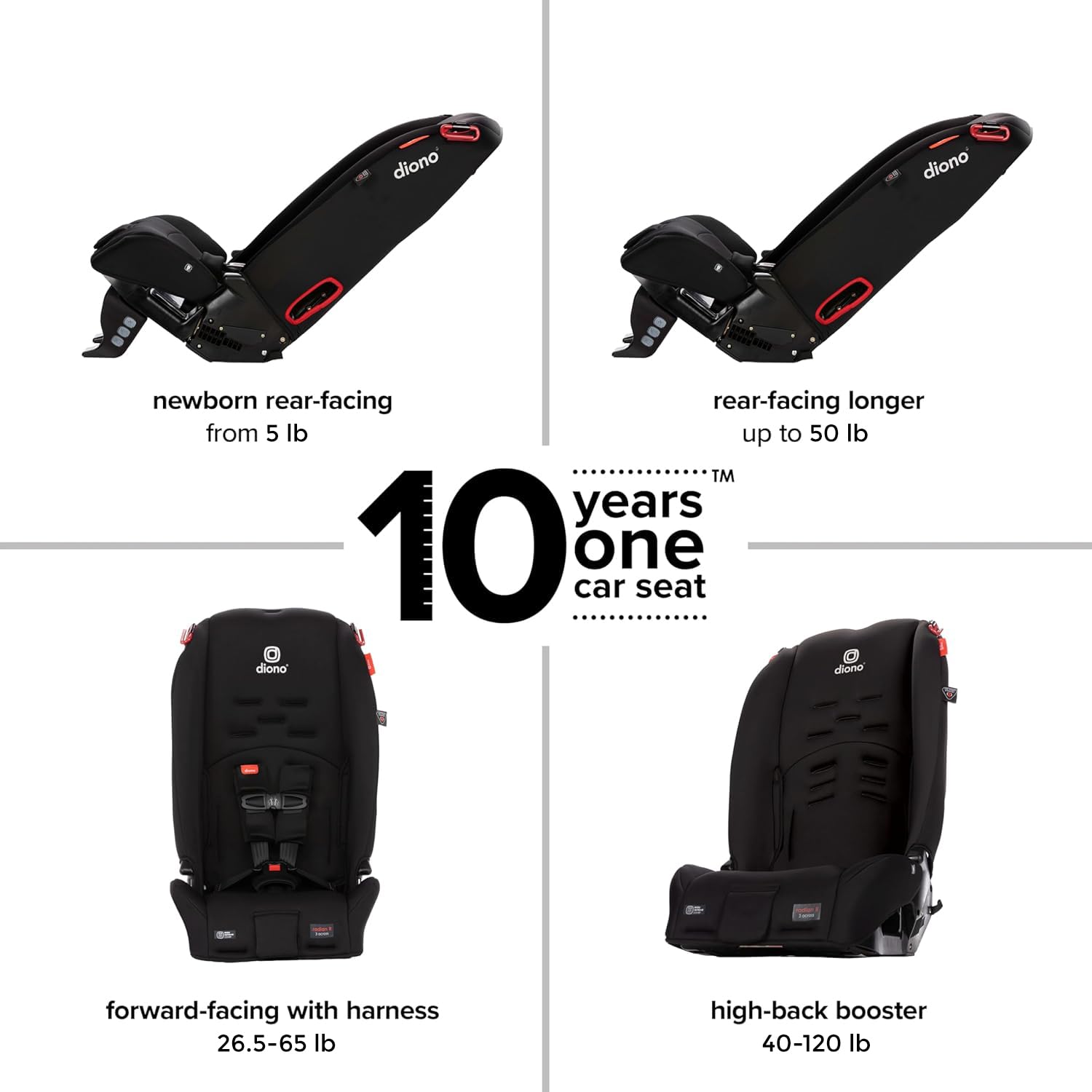 Diono Radian 3R, 3-in-1 Convertible Car Seat, Rear Facing & Forward Facing, 10 Years 1 Car Seat, Slim Fit 3 Across, Jet Black — Amazon image 2
