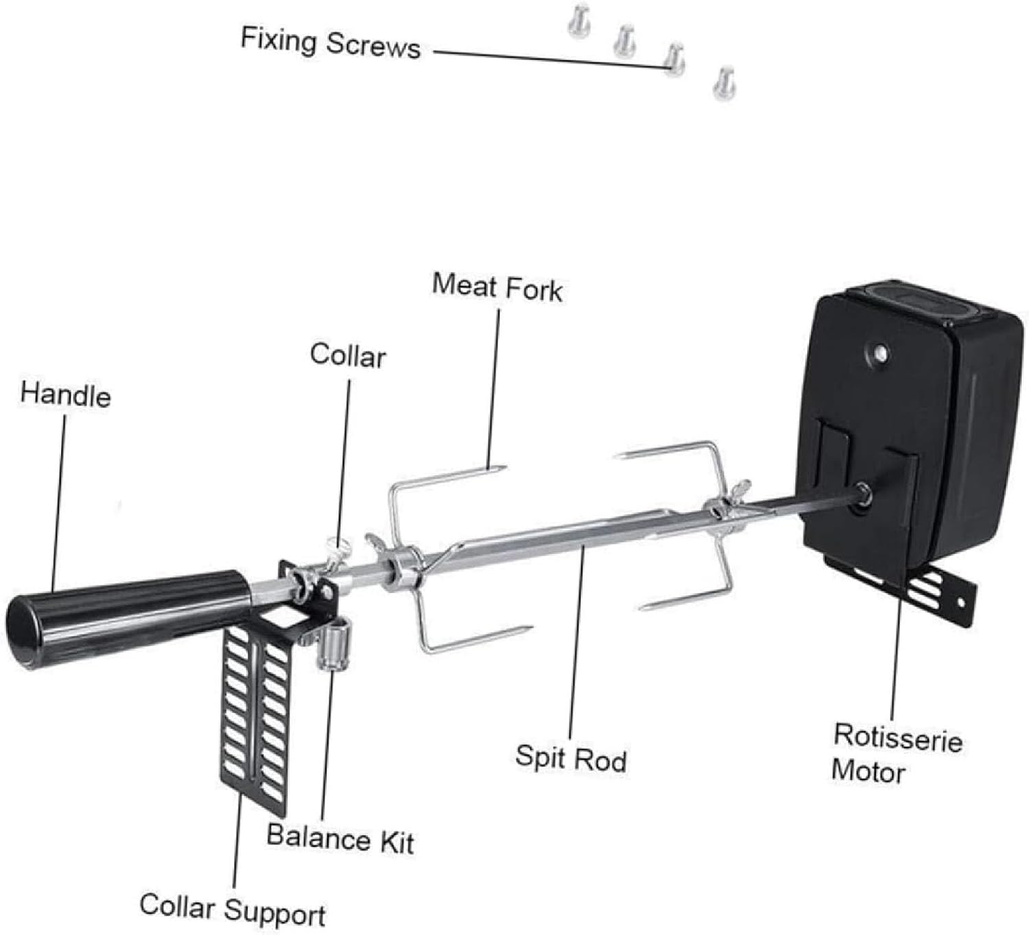 Rotisserie Kit for Grills, Stainless Steel Stable Rotating Motor BBQ Grill Kit 15kg Load Capacity Grill Rotisseries for Backyard Outdoor